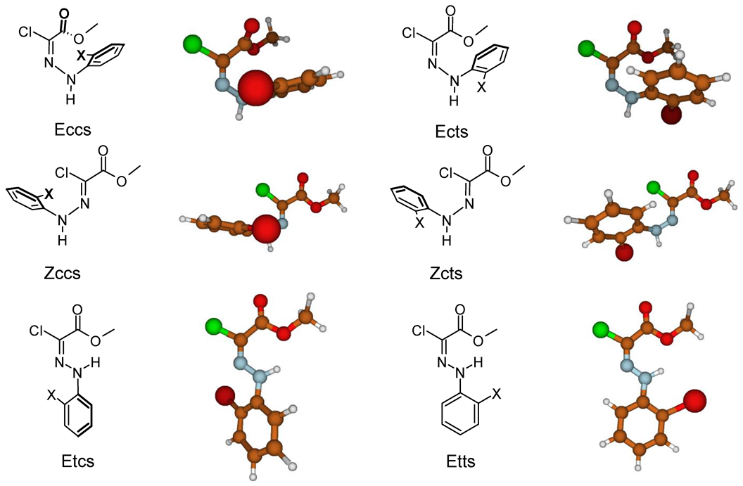 Chemistry 04 00106 g012a