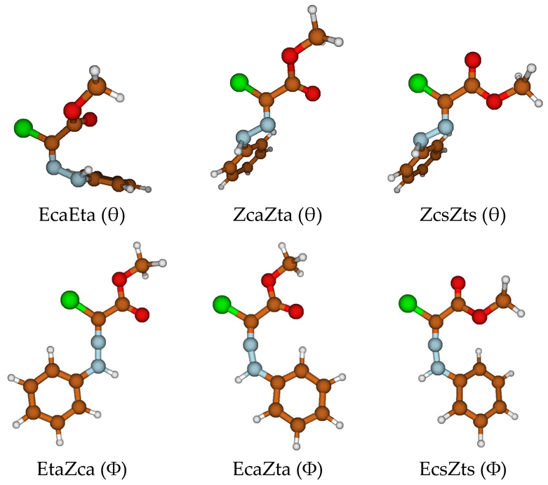 Chemistry 04 00106 g015b