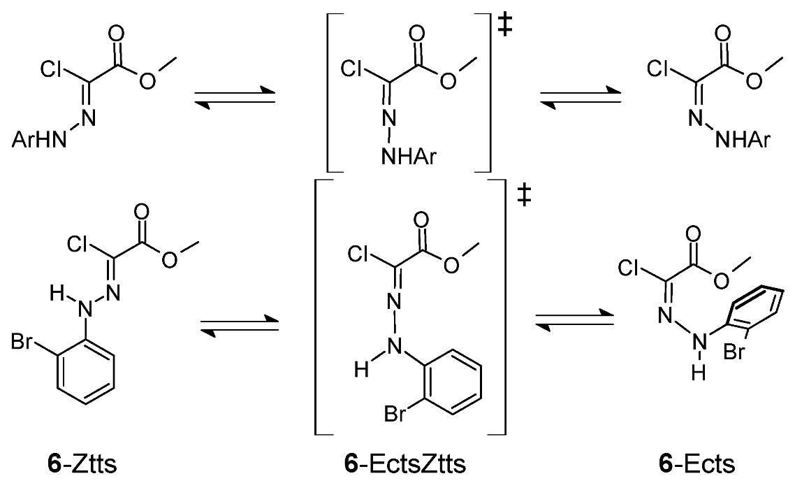Chemistry 04 00106 g016
