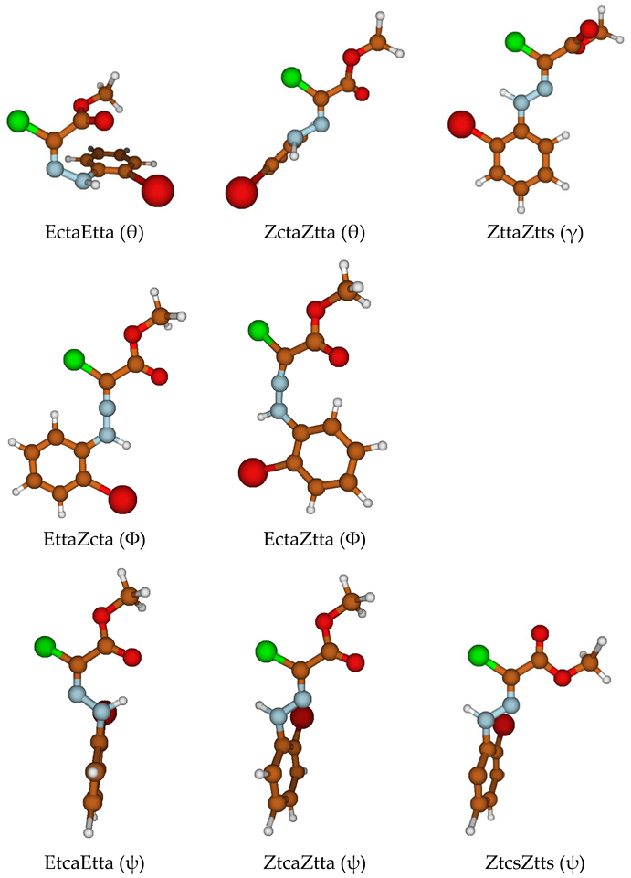 Chemistry 04 00106 g020