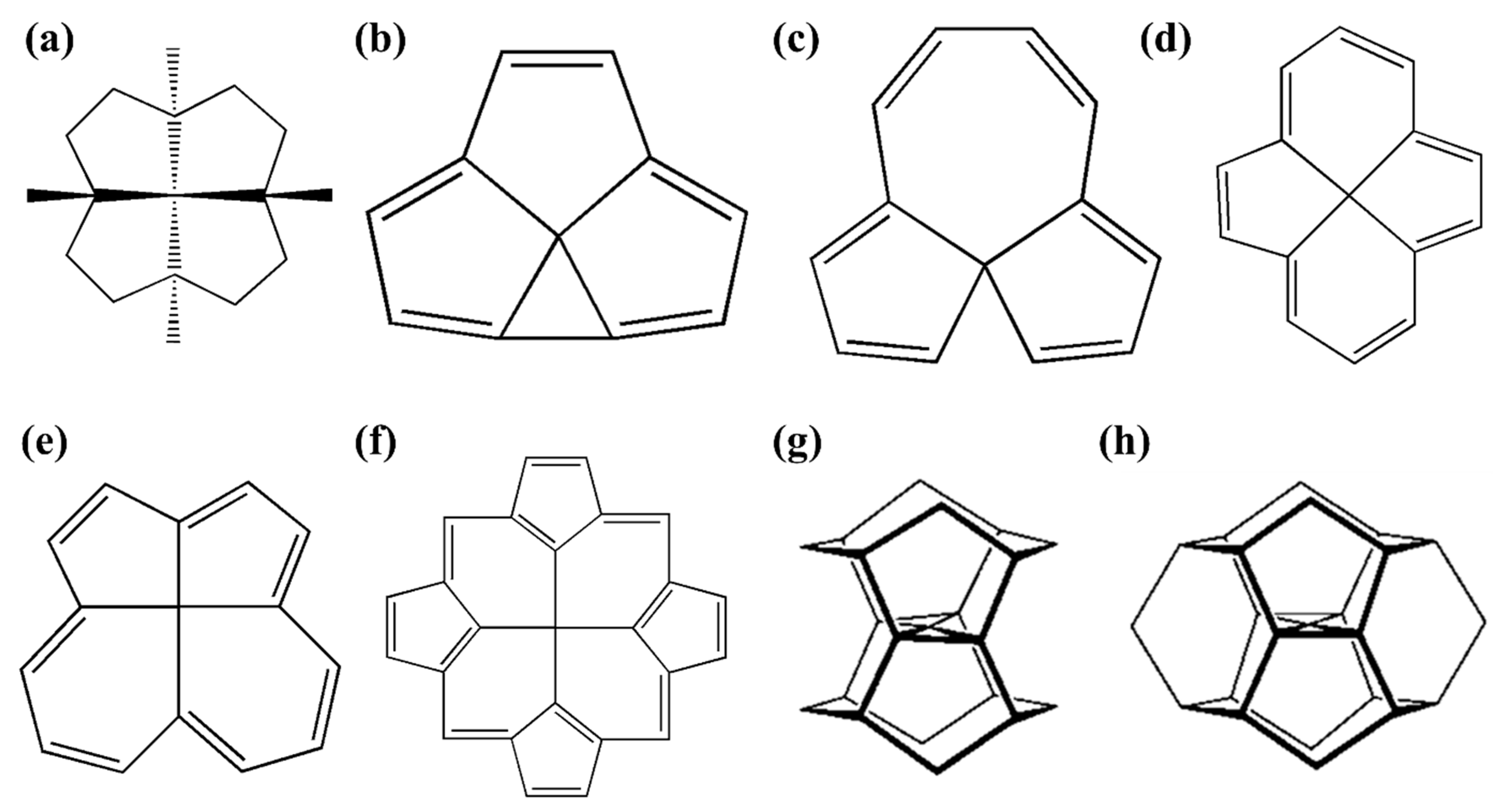 Chemistry 04 00113 g001 550