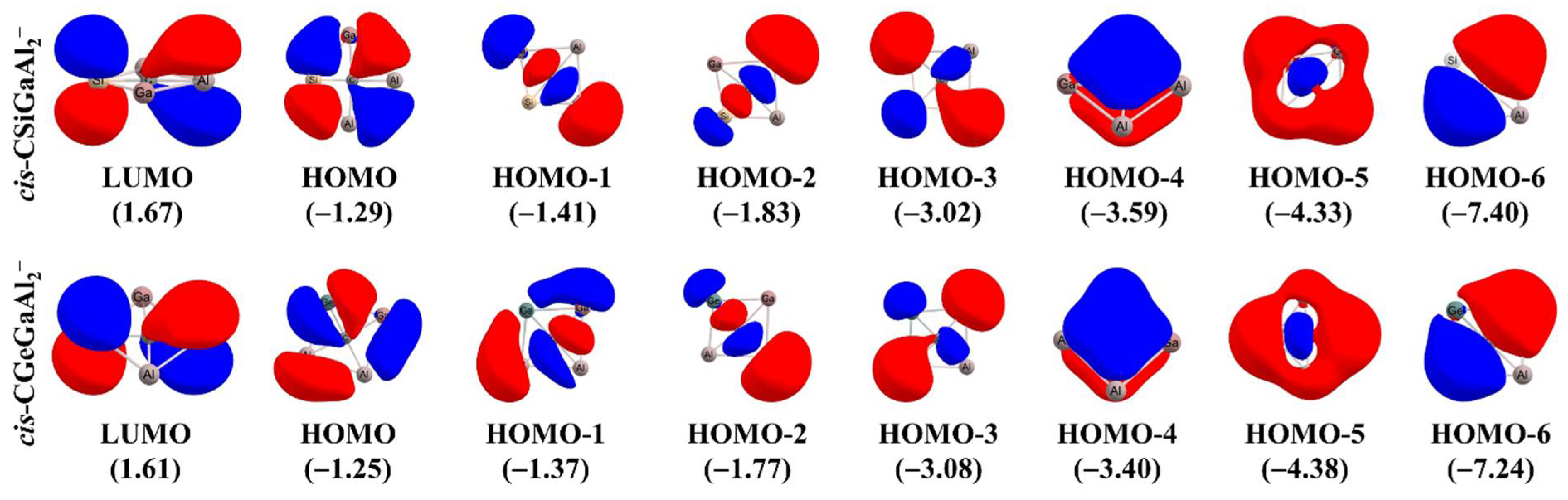 Chemistry 04 00113 g007 Chemistry 04 00113 g007