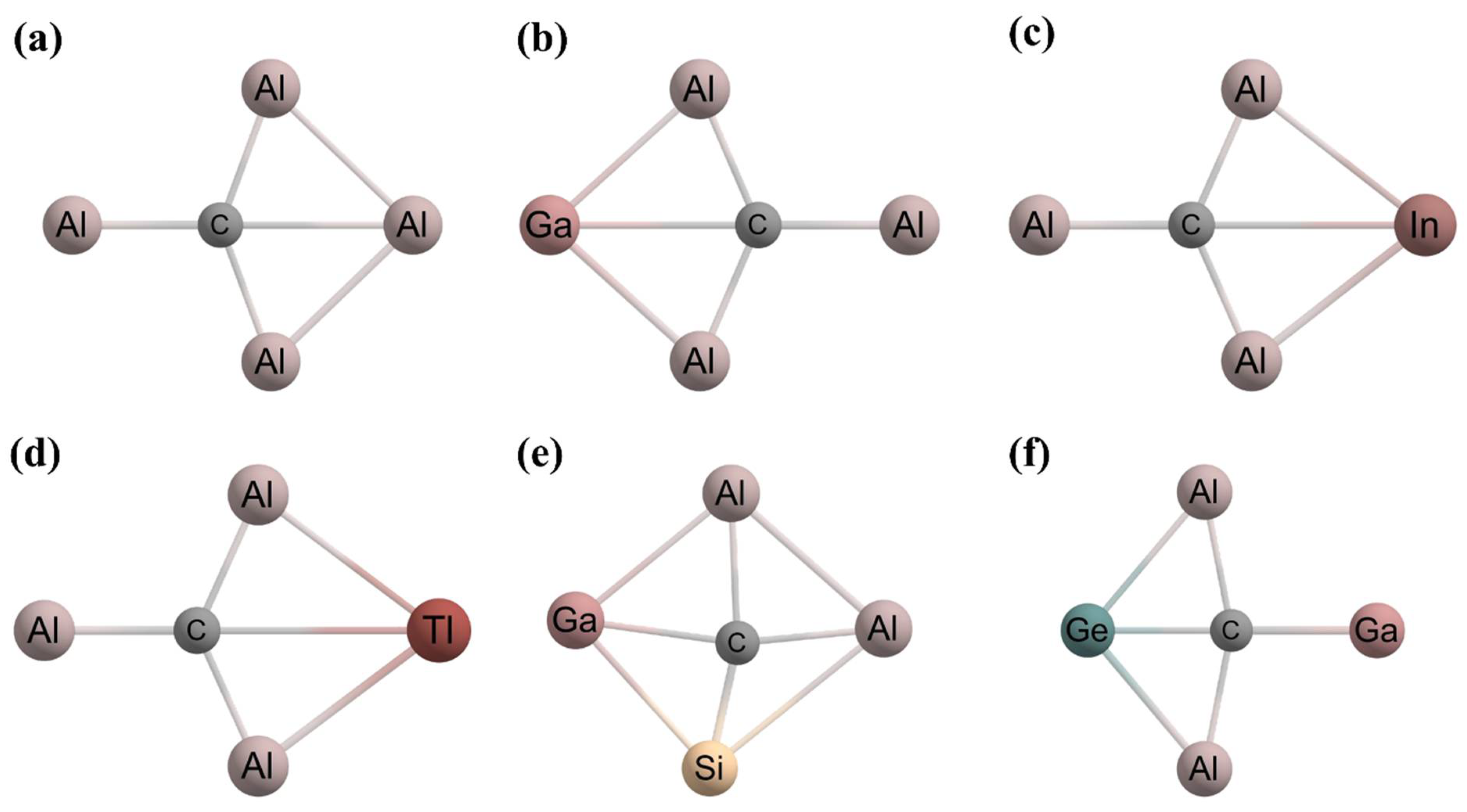 Chemistry 04 00113 g010 Chemistry 04 00113 g010
