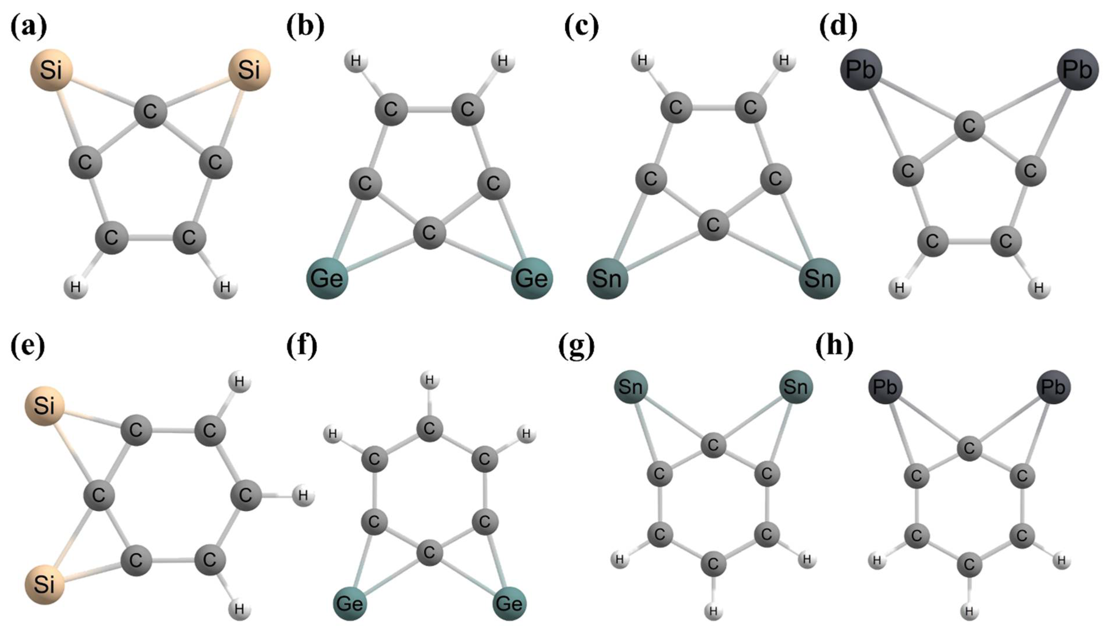 Chemistry | Free Full-Text | Structure and Bonding in Planar 