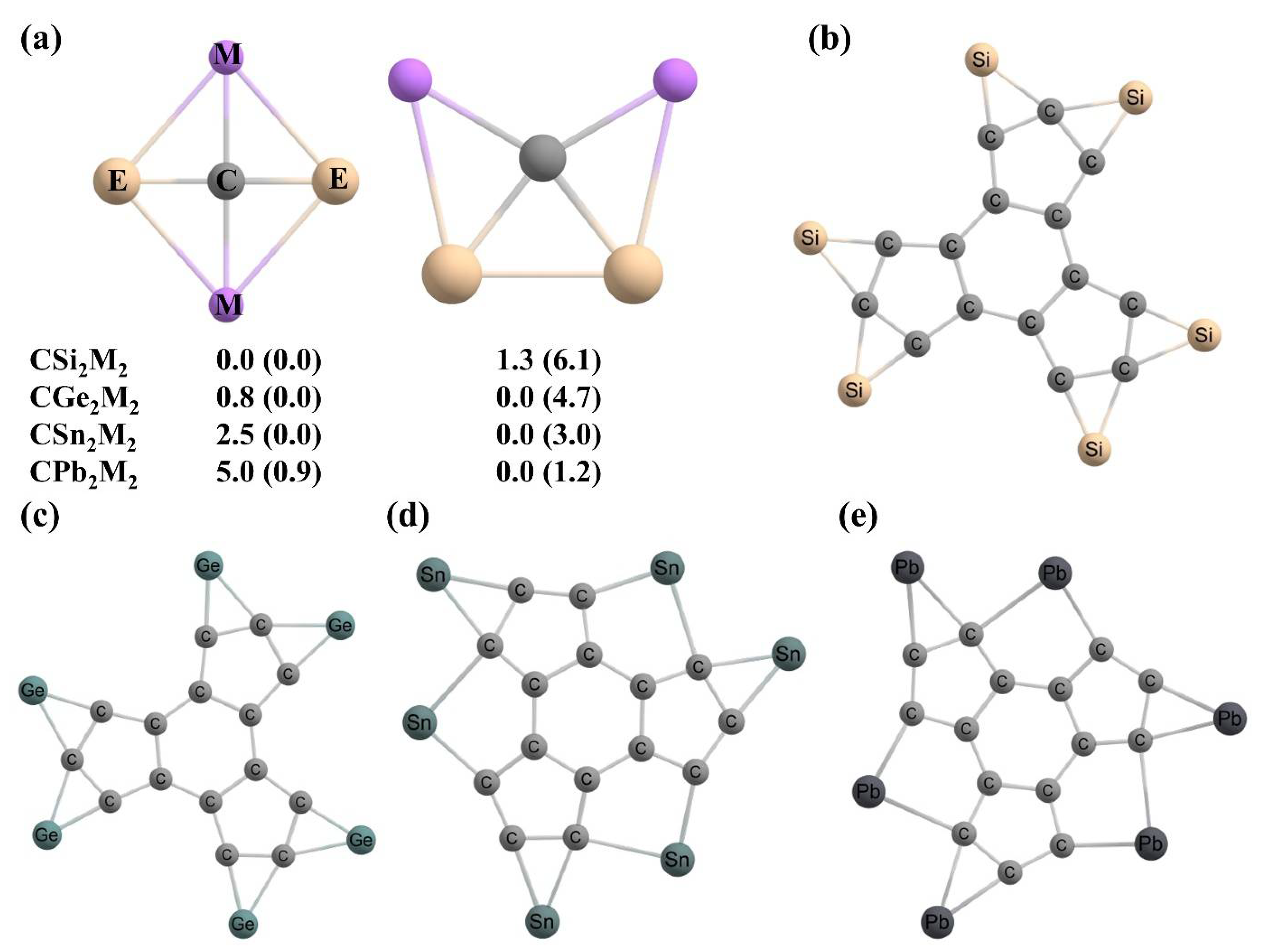 Chemistry 04 00113 g016 Chemistry 04 00113 g016