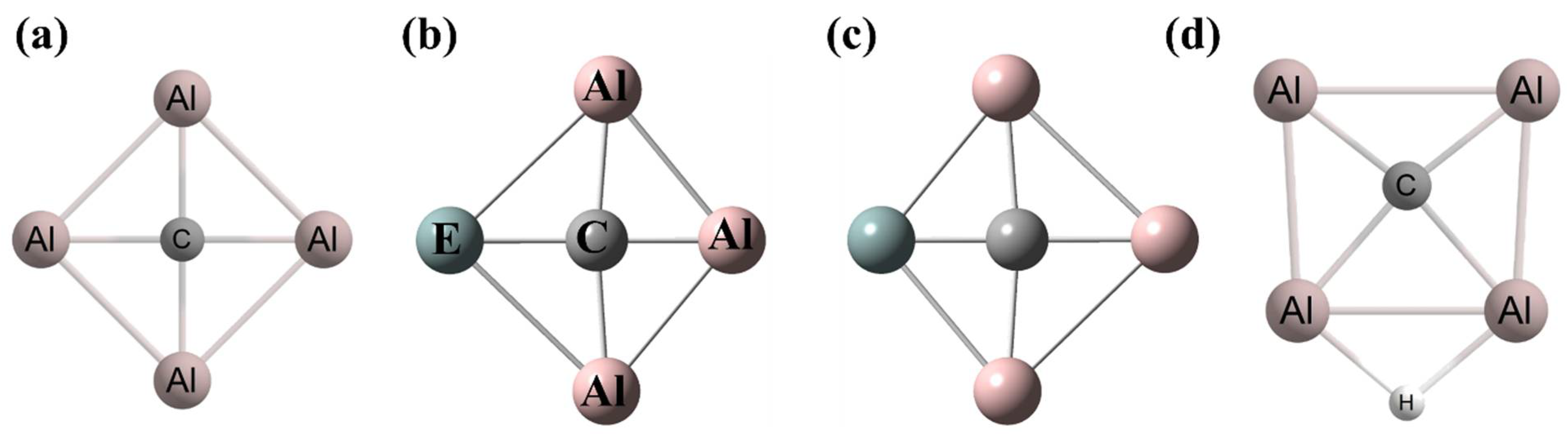 Chemistry 04 00113 g017 Chemistry 04 00113 g017
