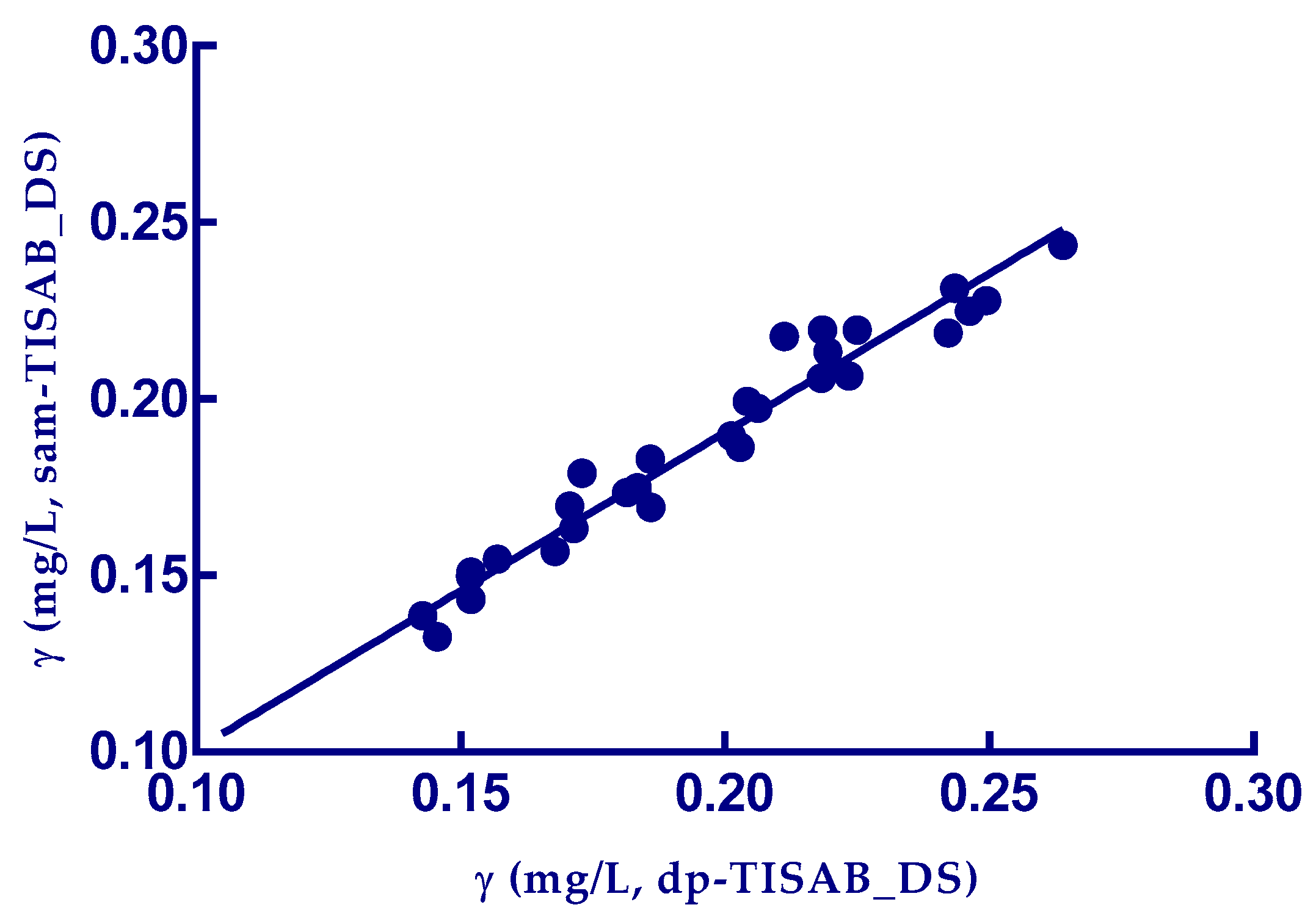 Chemistry 05 00003 g004