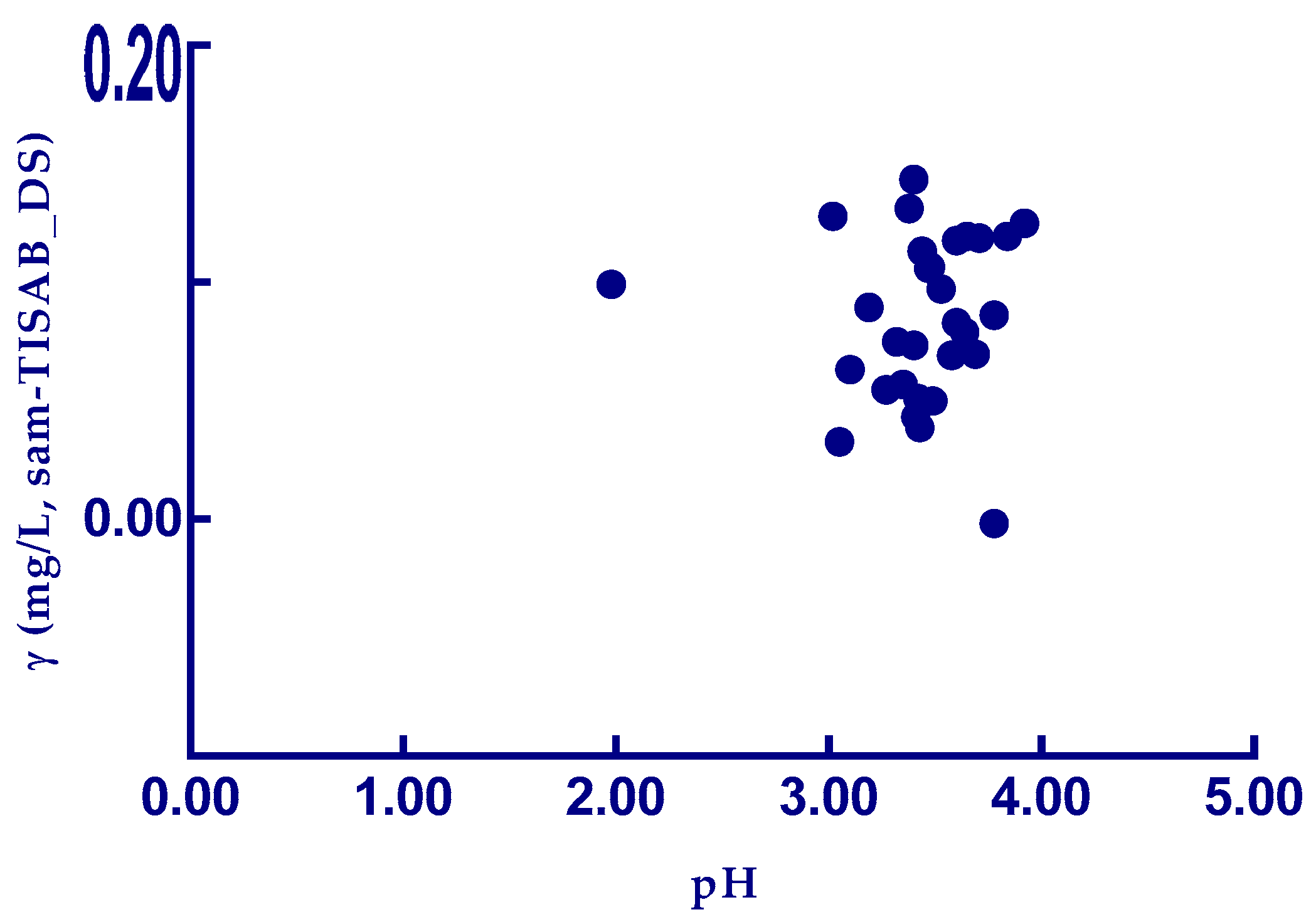 Chemistry 05 00003 g006