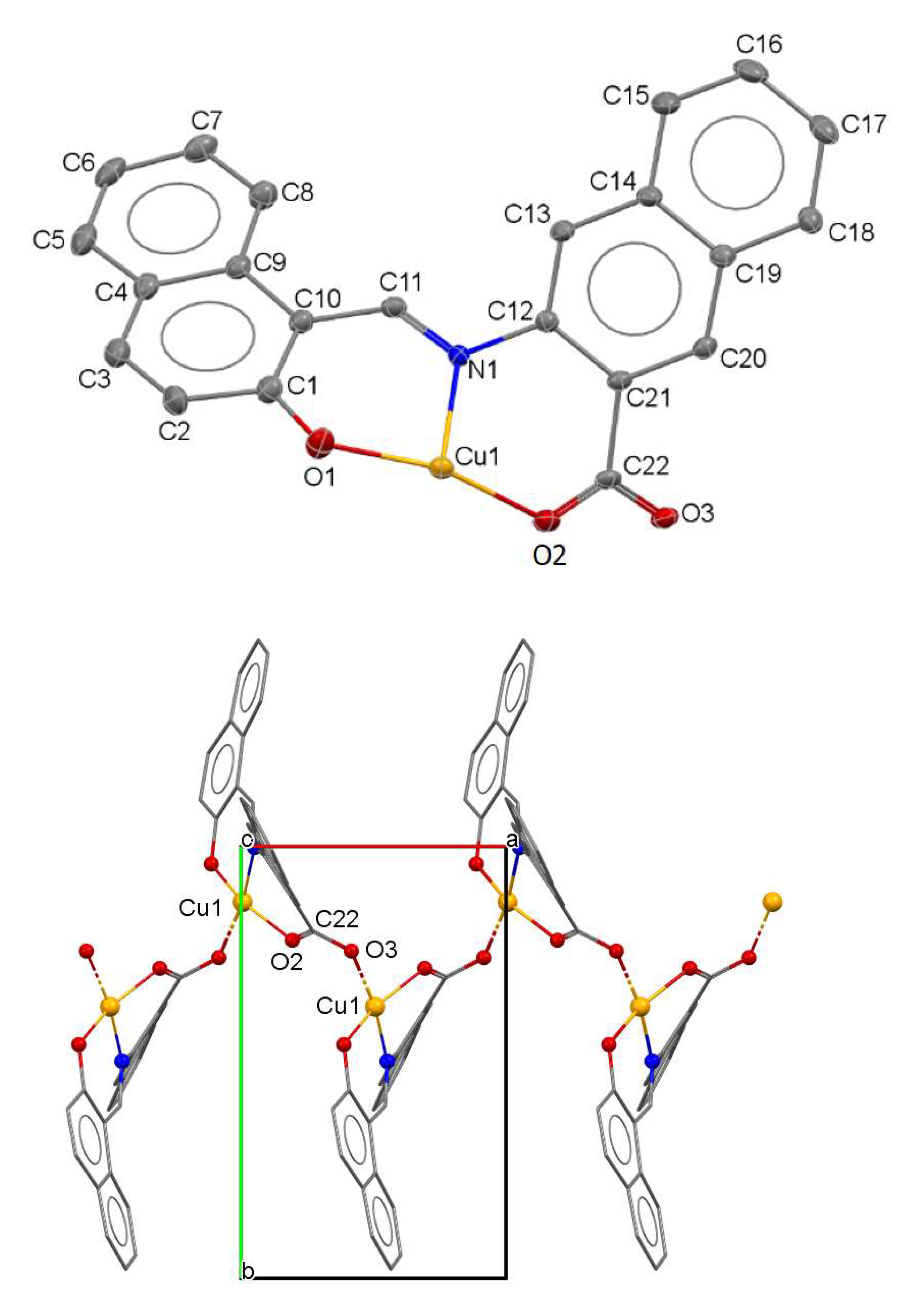 Chemistry 05 00007 g001