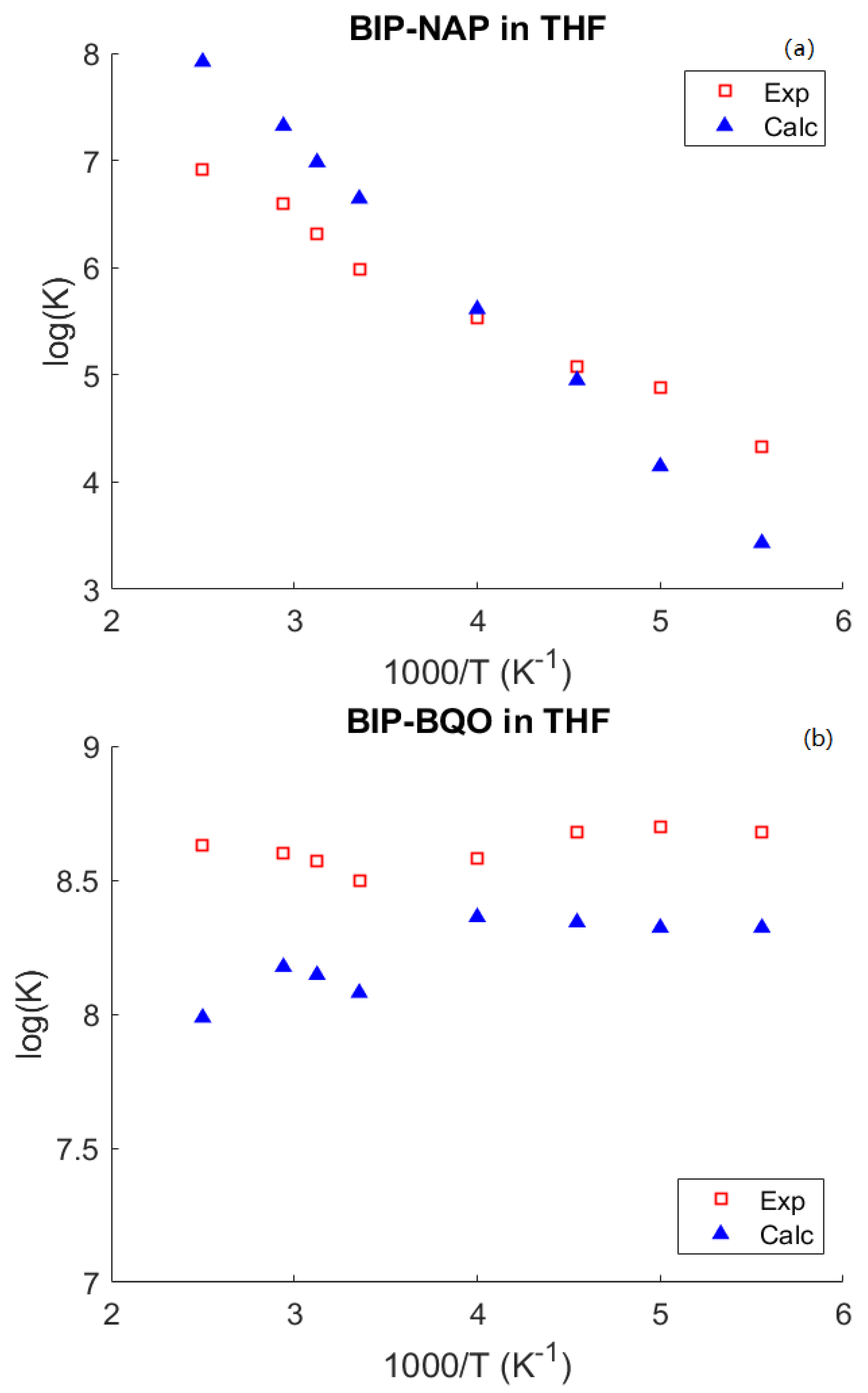 Chemistry 05 00008 g002 Chemistry 05 00008 g002