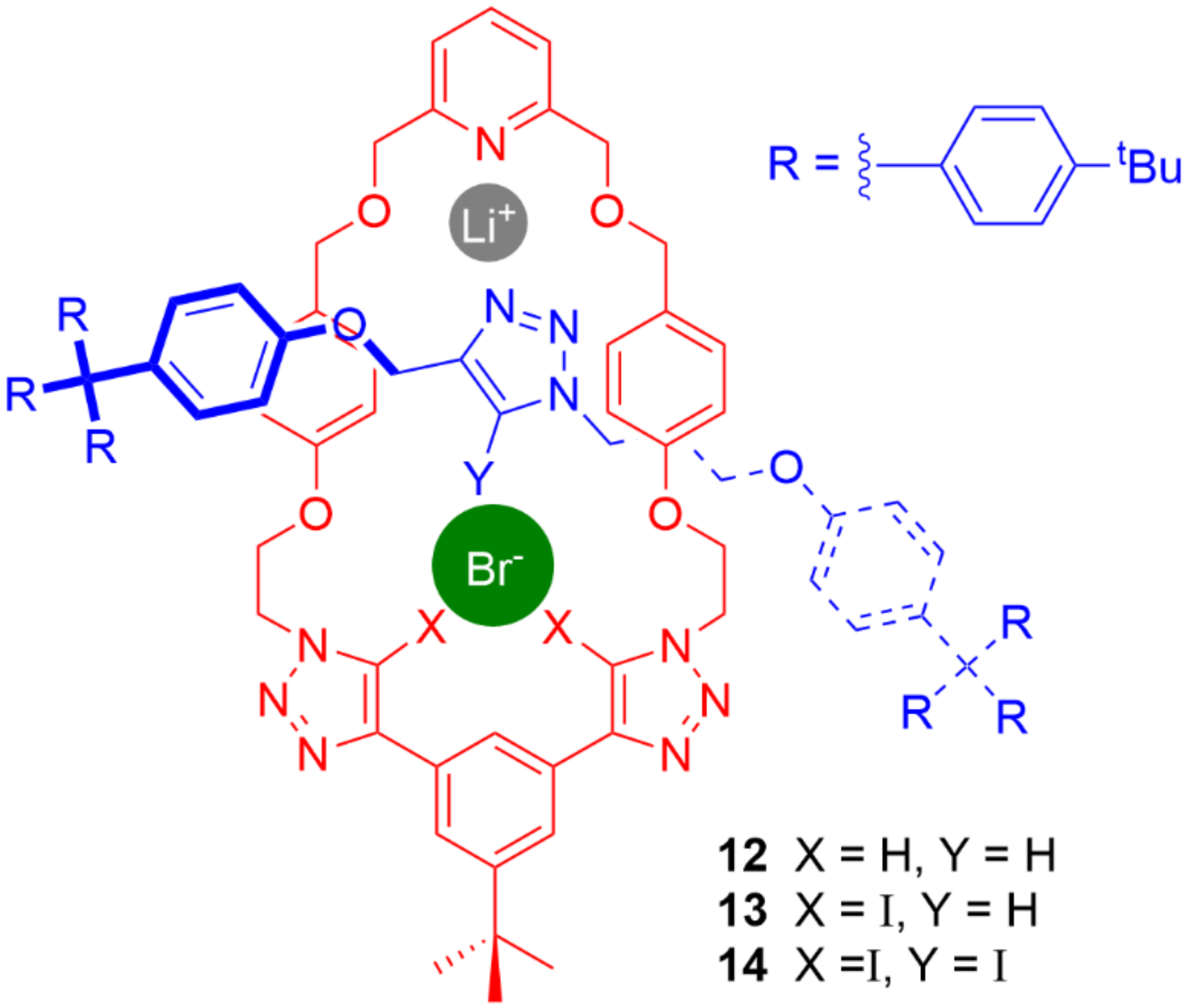 Chemistry 05 00009 g010