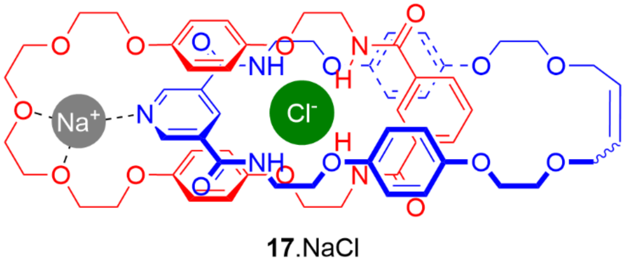 Chemistry 05 00009 g013
