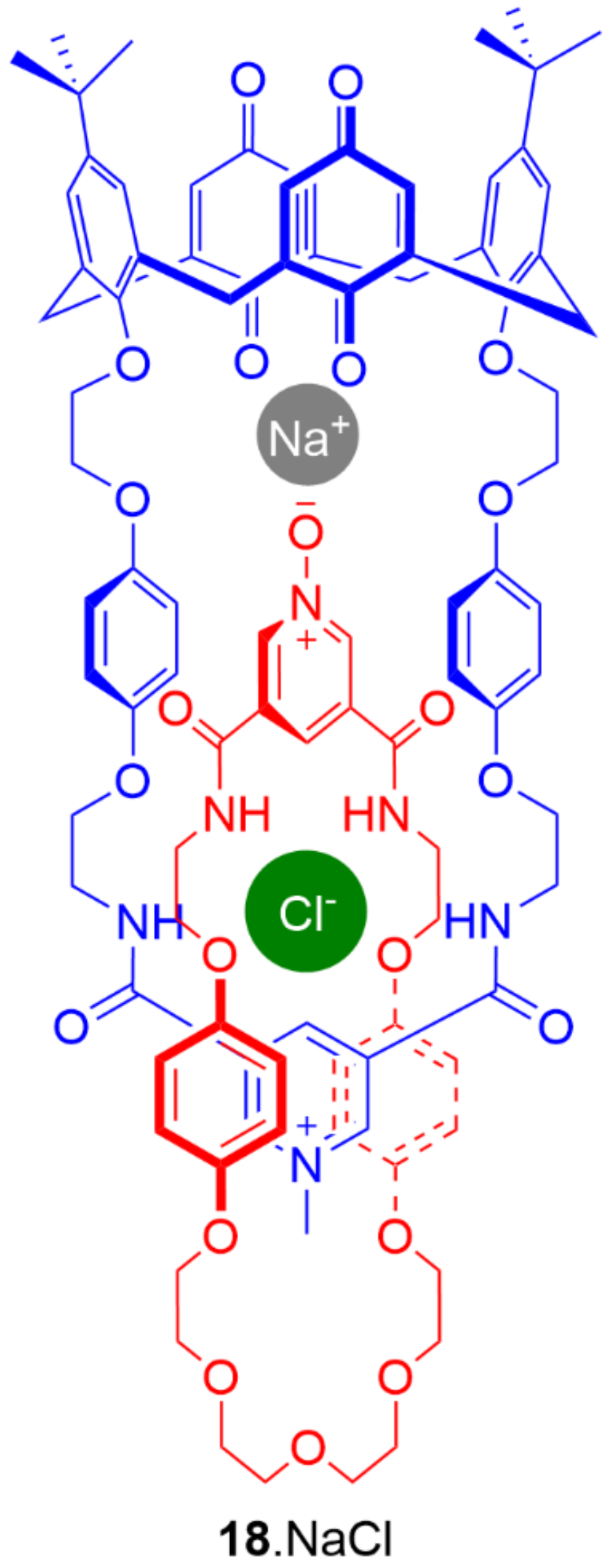 Chemistry 05 00009 g014