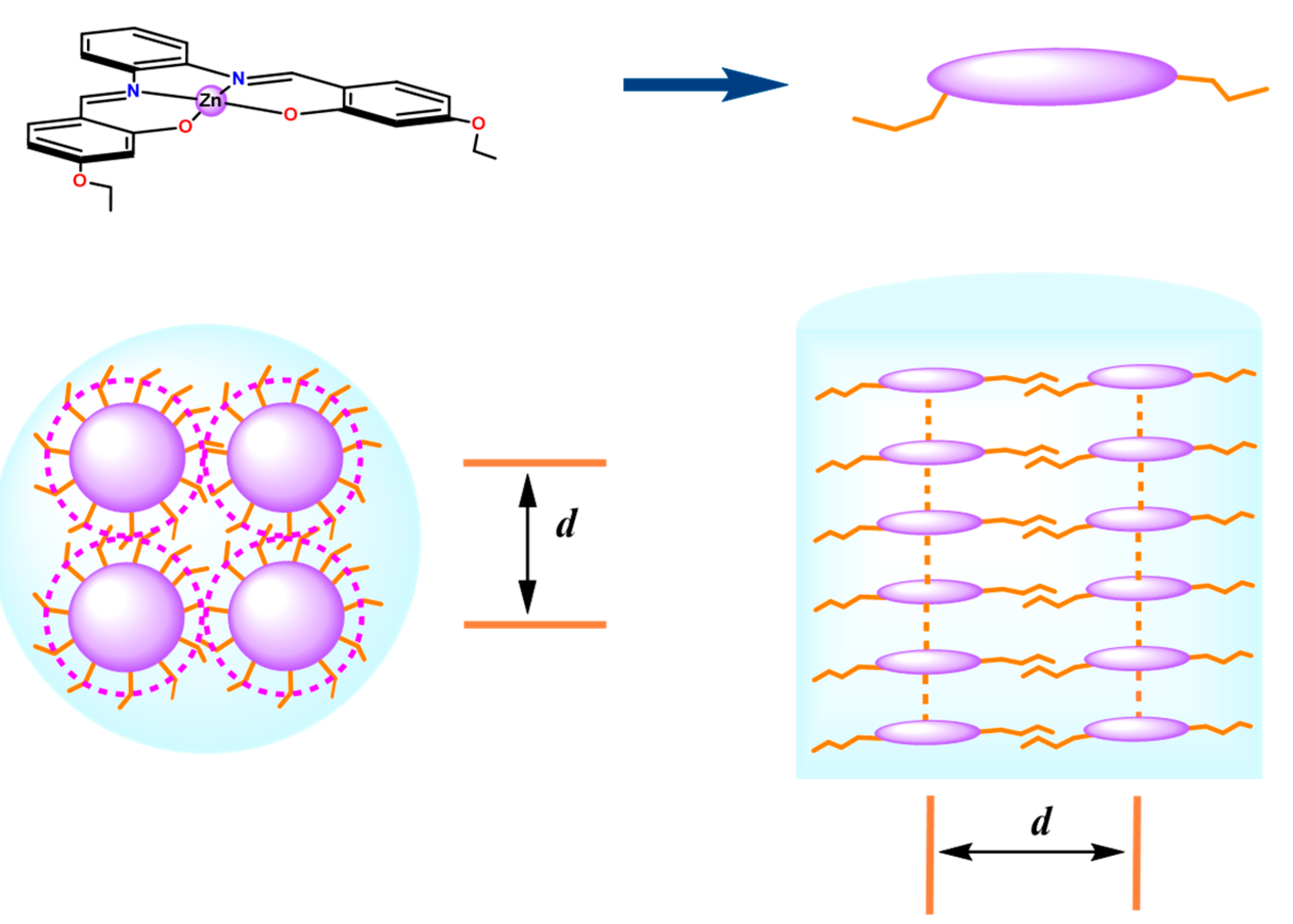 Chemistry 05 00010 g013 Chemistry 05 00010 g013