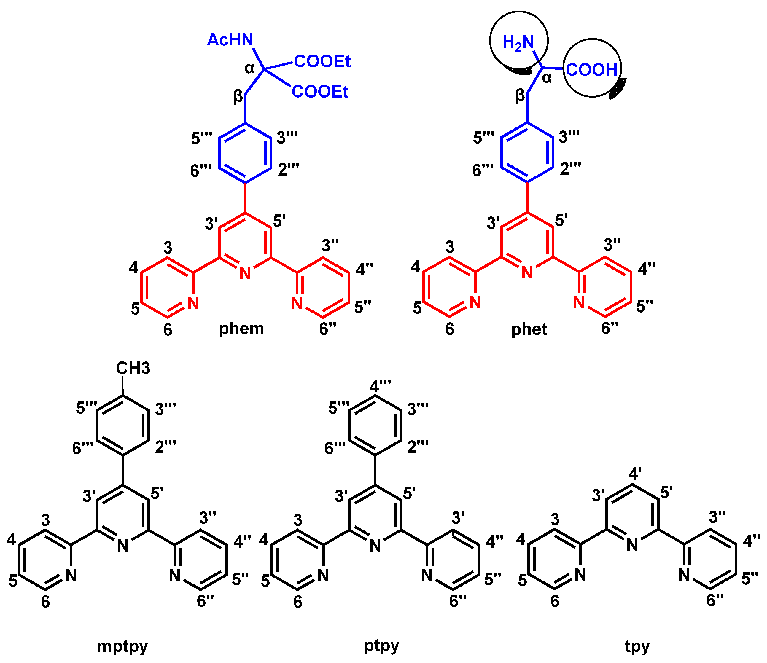 Chemistry 05 00012 sch001