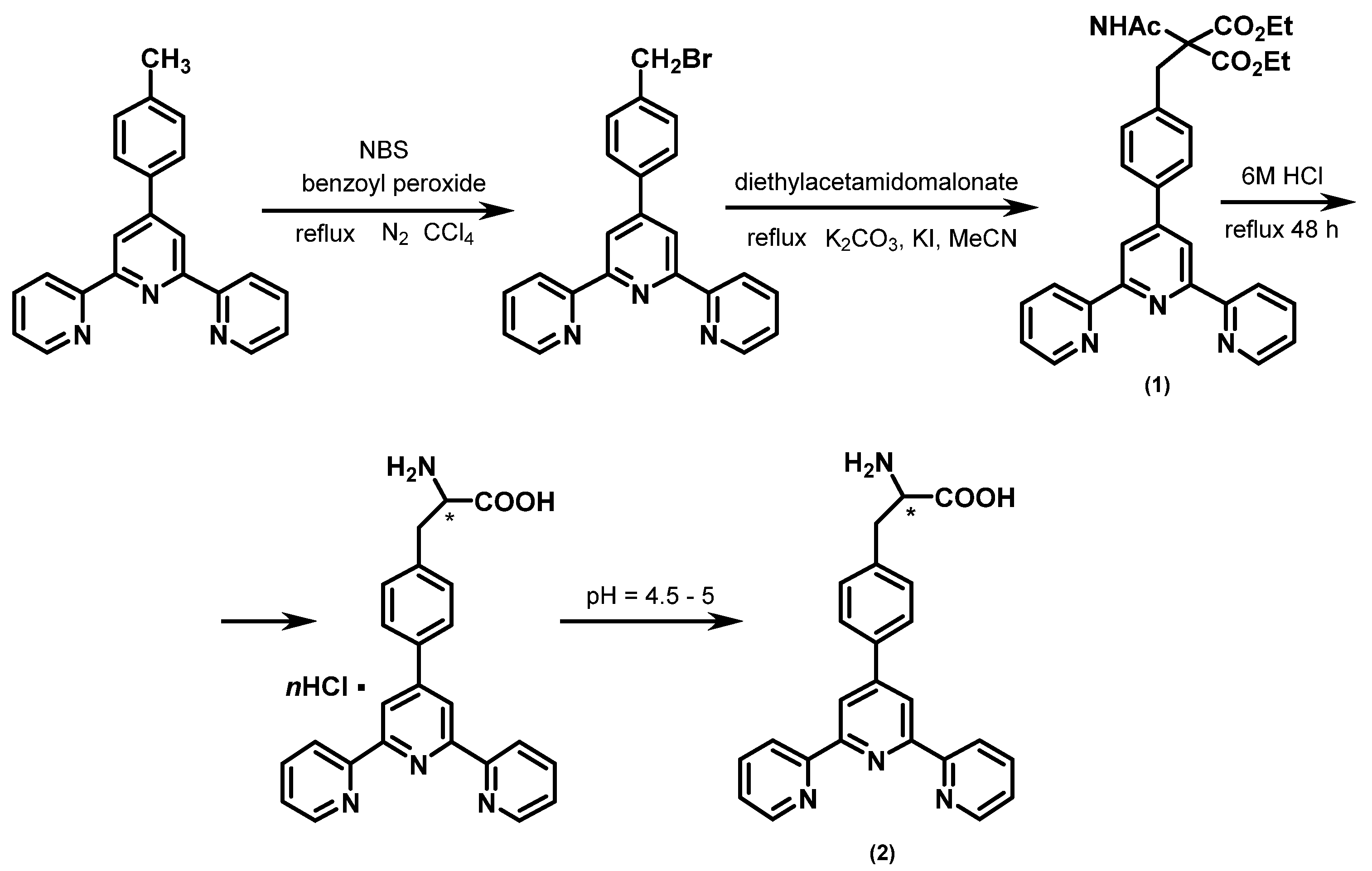 Chemistry 05 00012 sch002