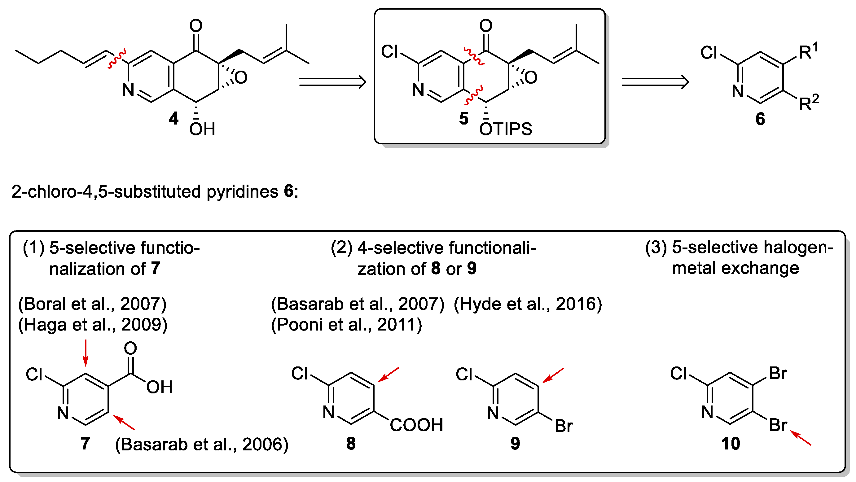 Chemistry 05 00014 sch001 Chemistry 05 00014 sch001