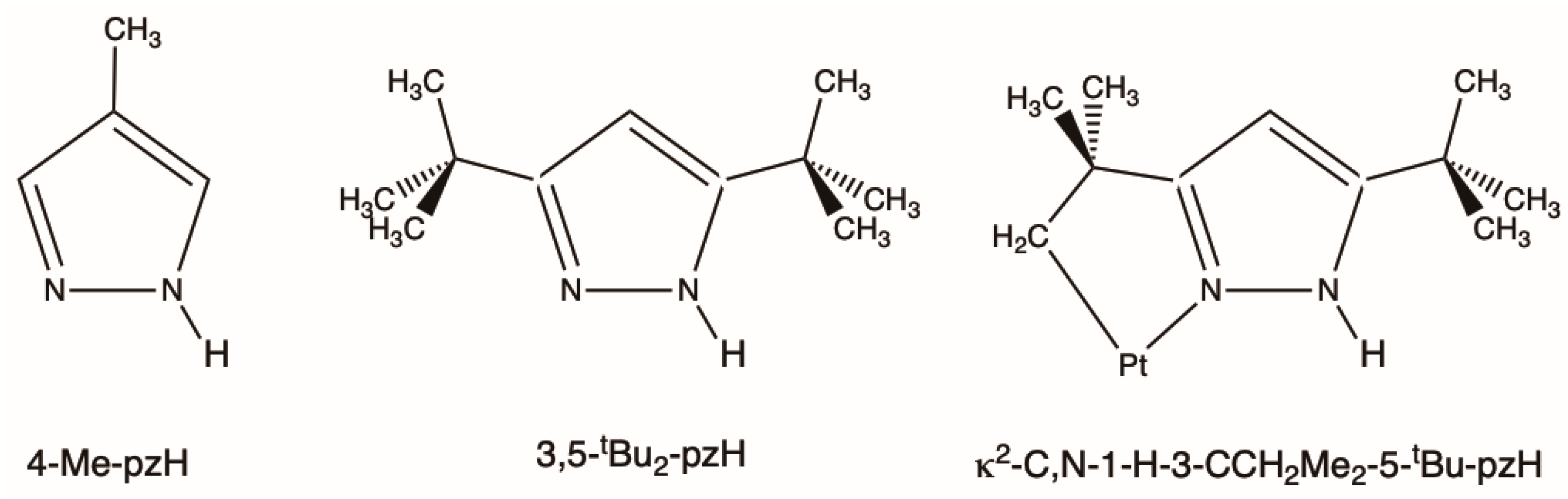 Chemistry 05 00016 sch002 Chemistry 05 00016 sch002
