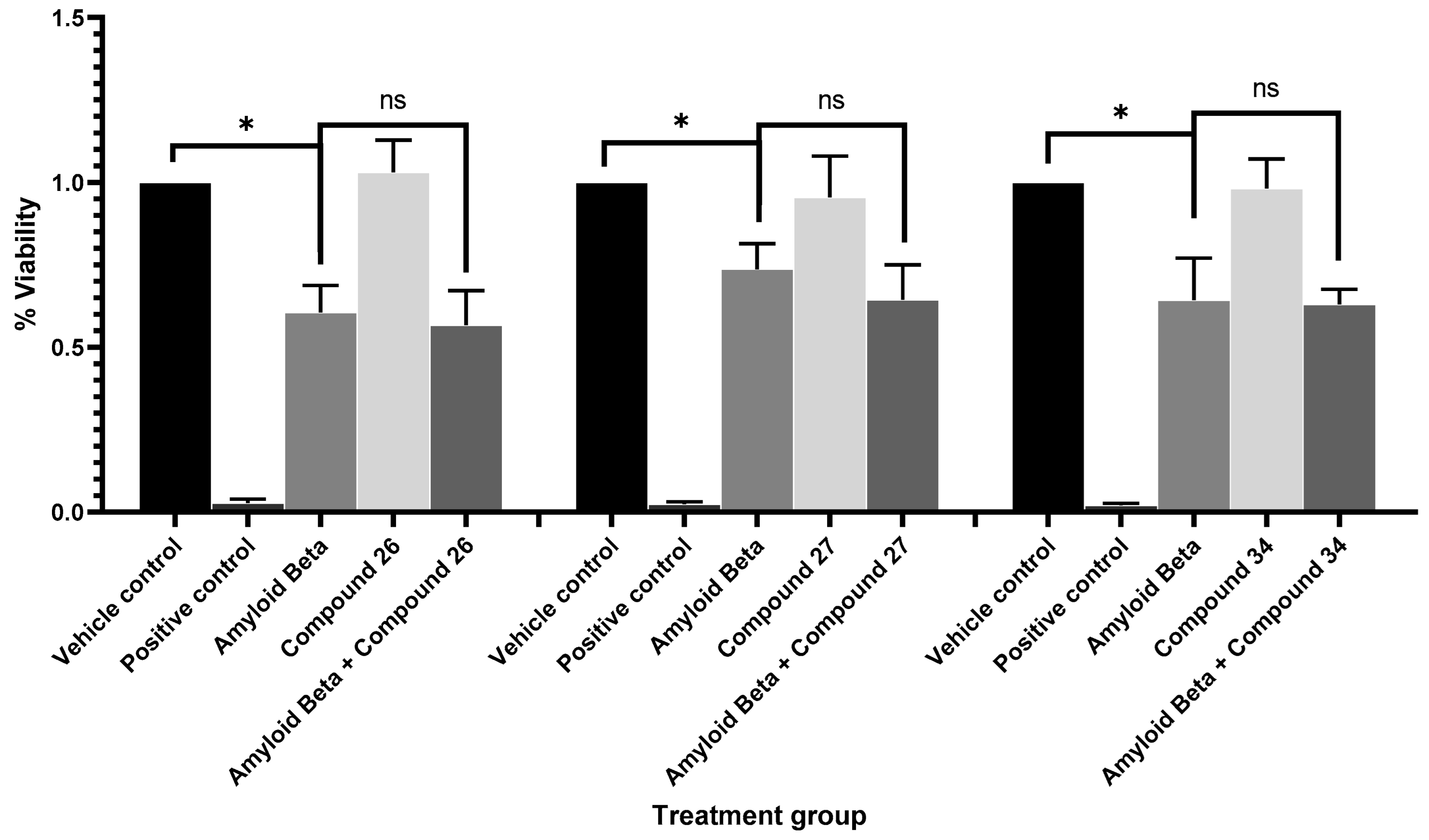 Chemistry 05 00018 g005 550