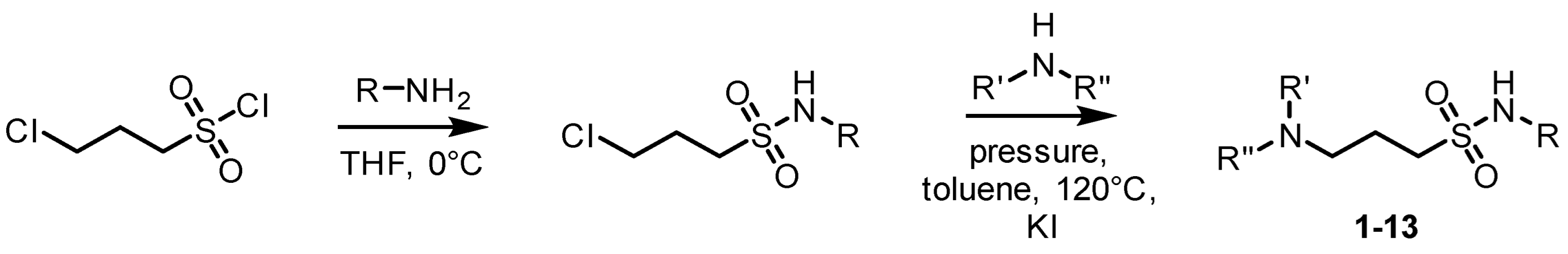 Chemistry 05 00018 sch001 550