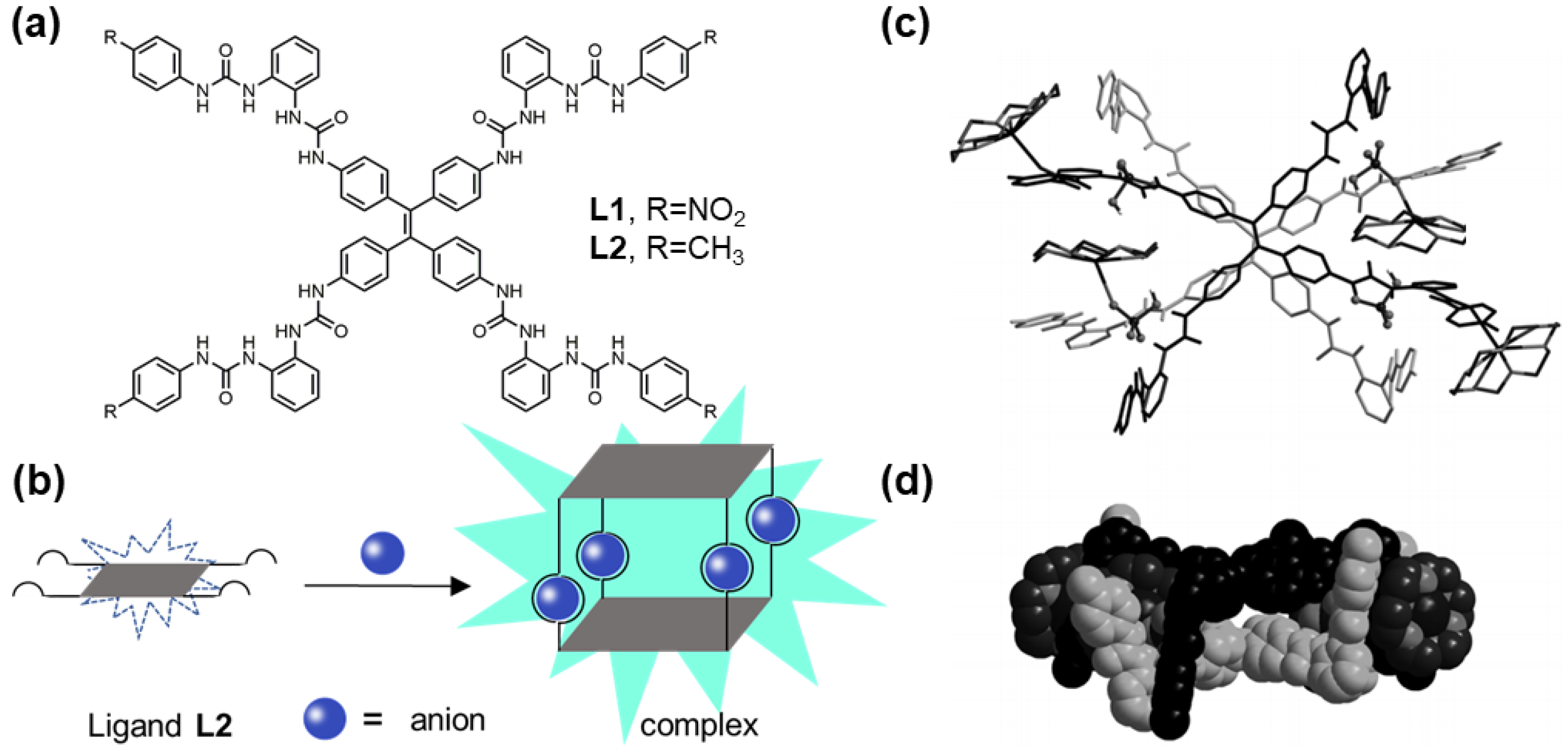Chemistry 05 00019 g001 550