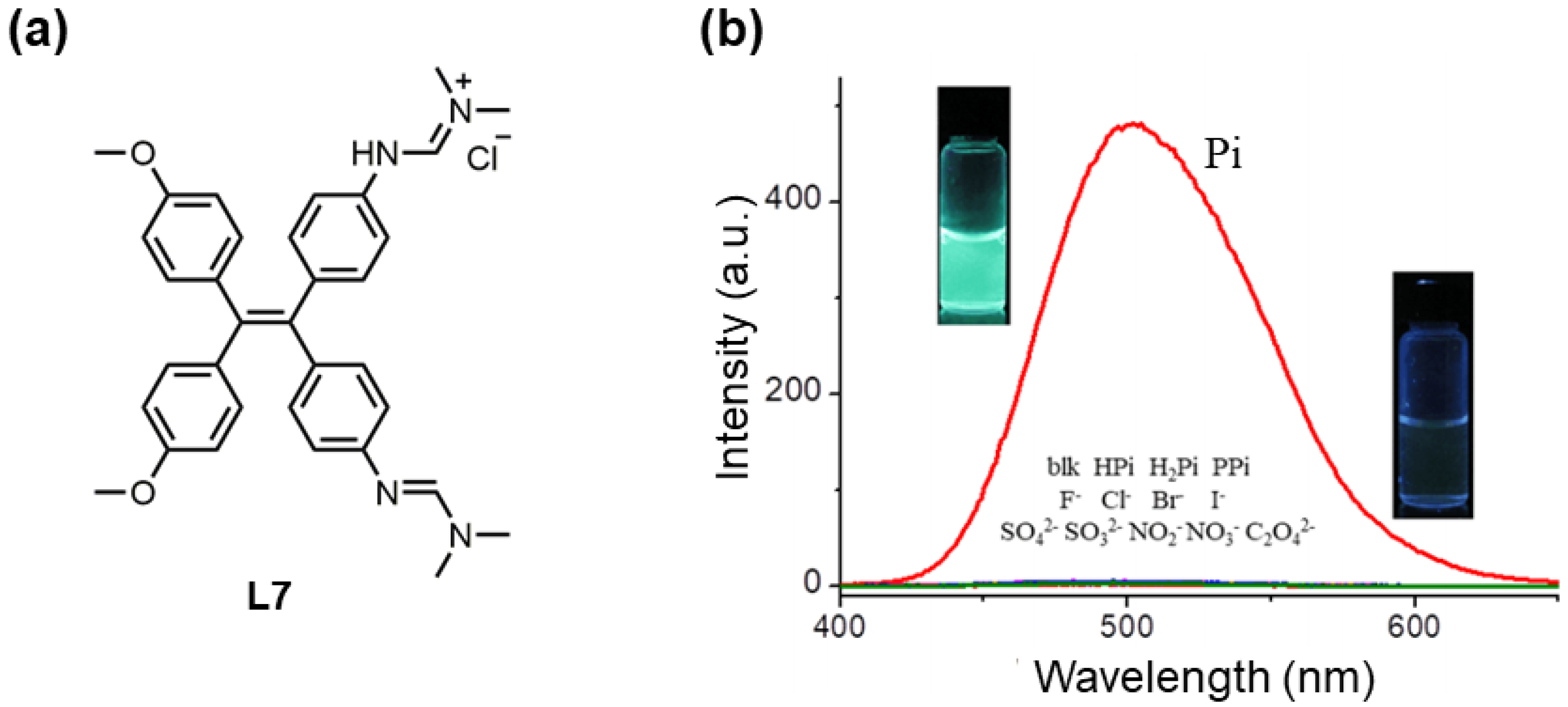 Chemistry 05 00019 g006 550