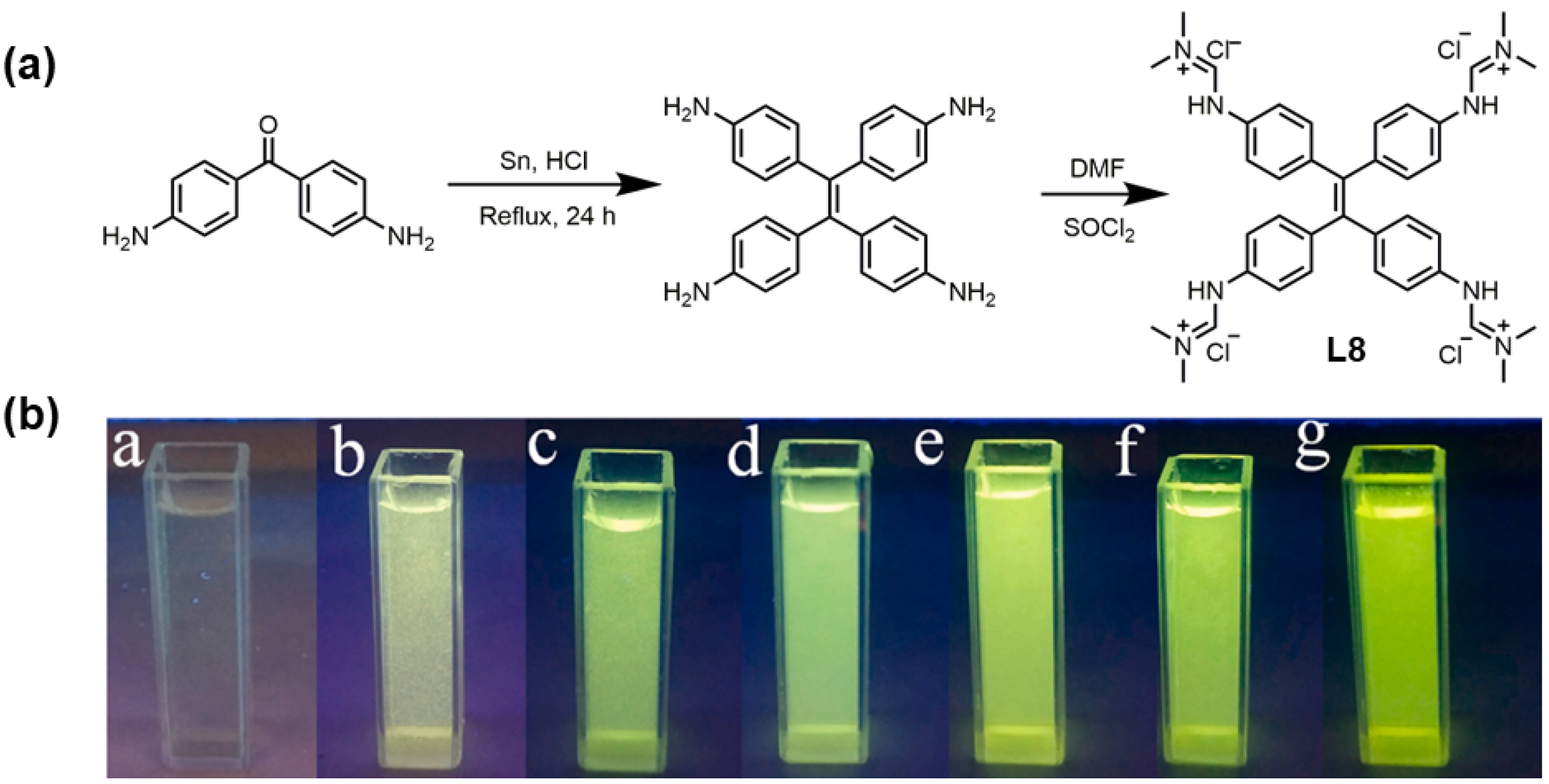 Chemistry 05 00019 g007 550