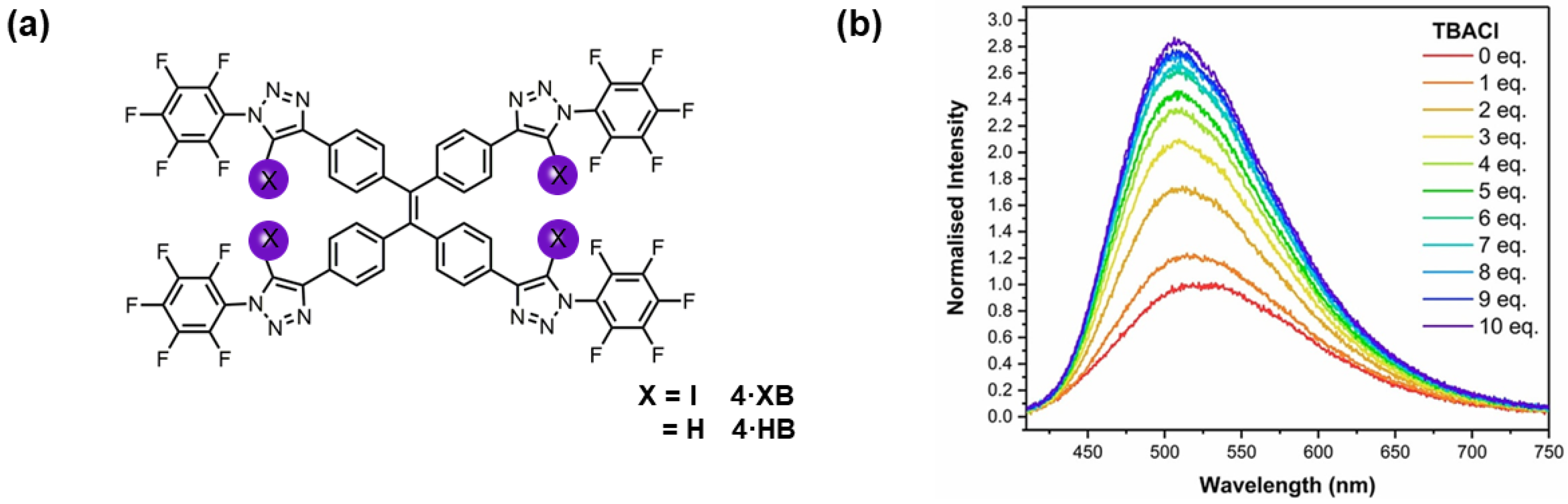 Chemistry 05 00019 g008 550
