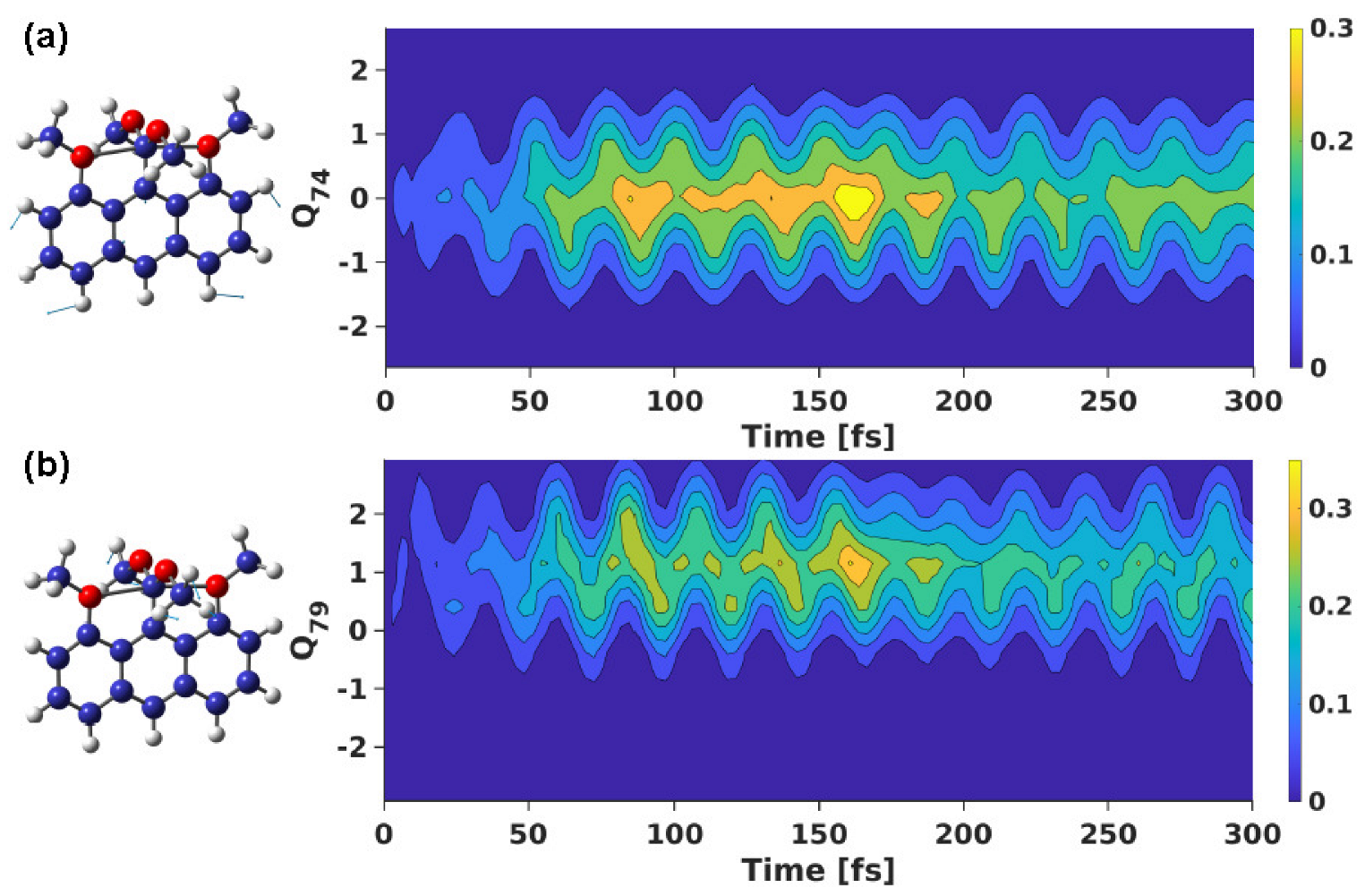 Chemistry 05 00021 g006 Chemistry 05 00021 g006