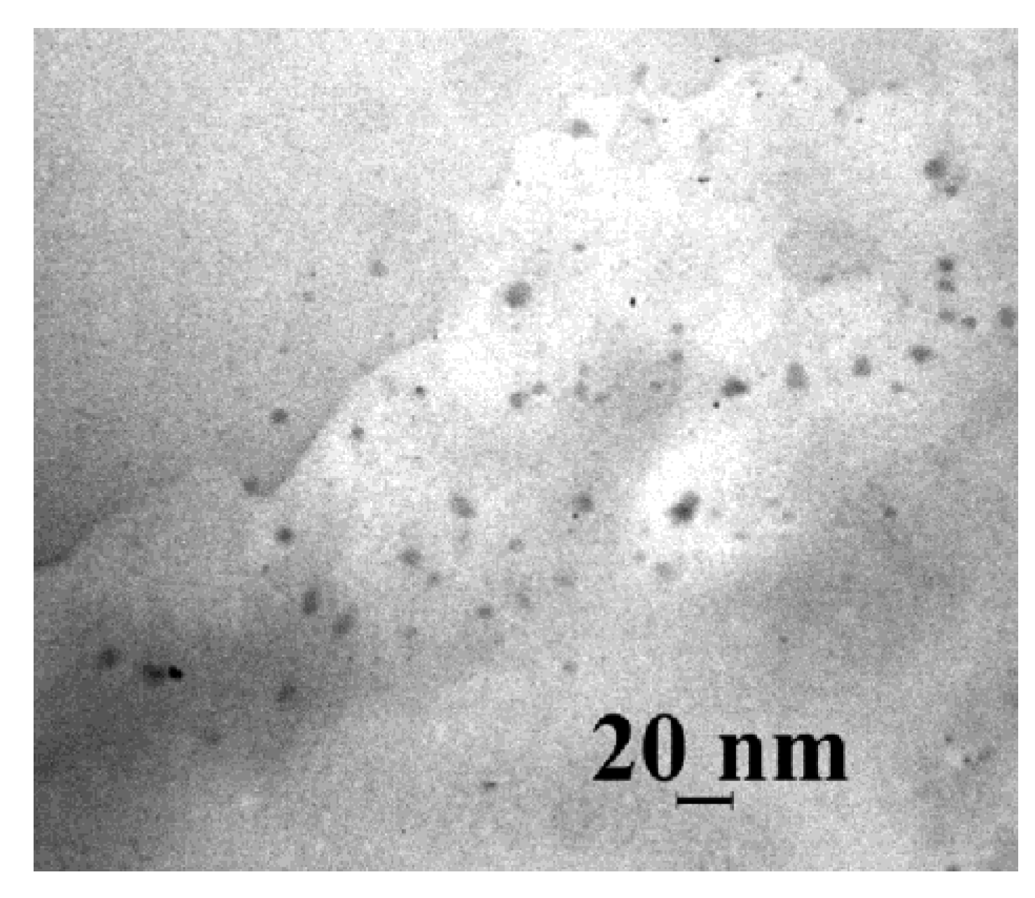 Chemistry 05 00022 g003 Chemistry 05 00022 g003