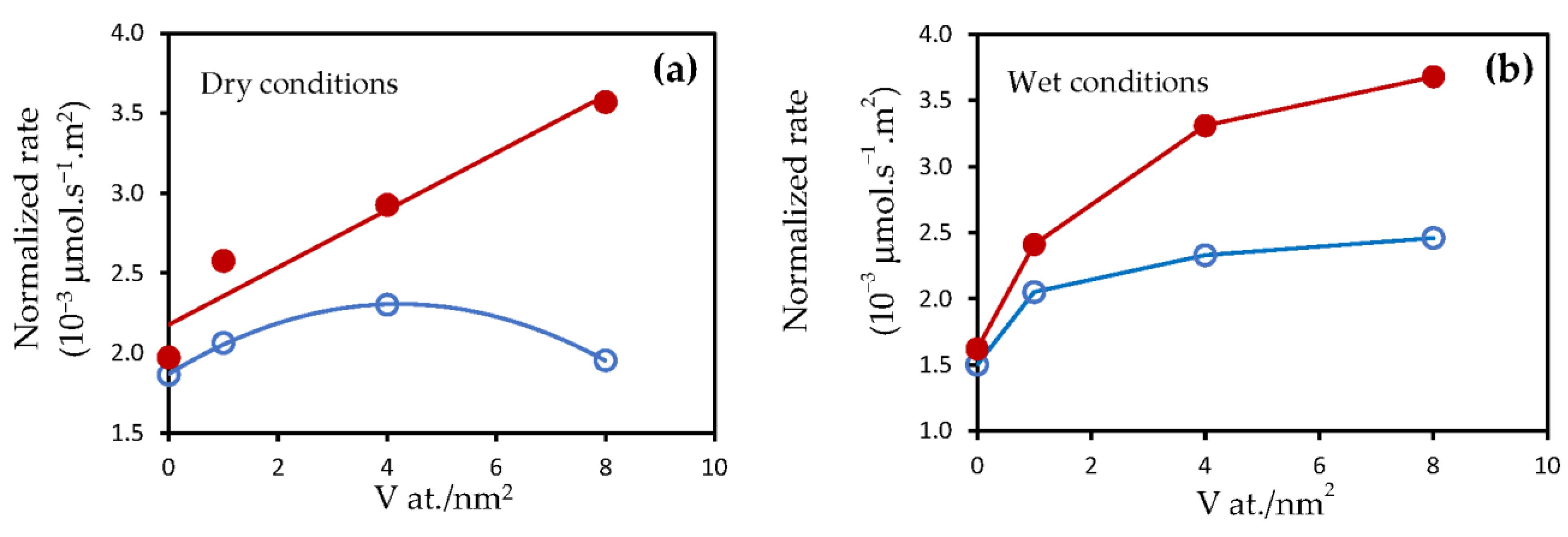 Chemistry 05 00023 g004