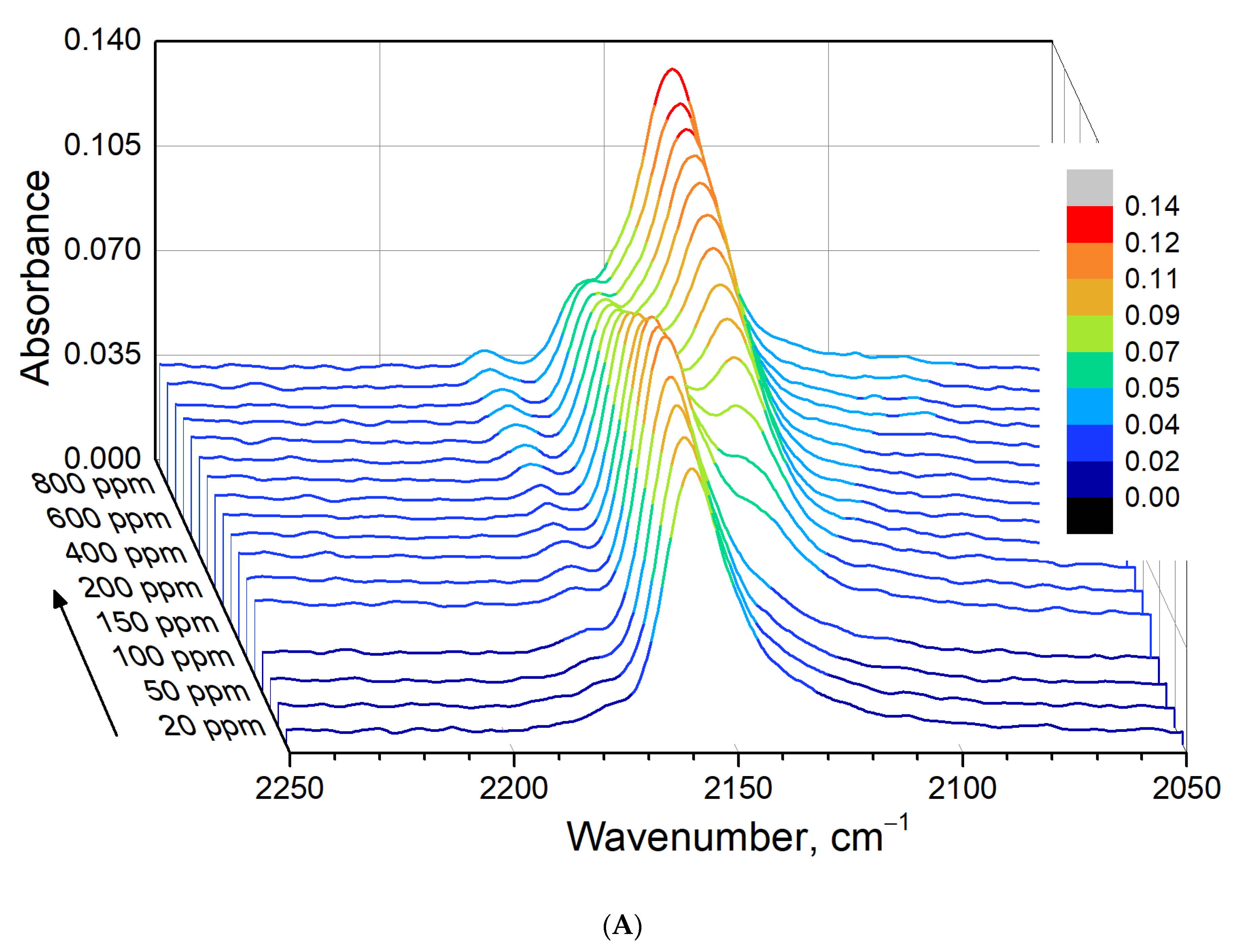Chemistry 05 00024 g007a Chemistry 05 00024 g007a