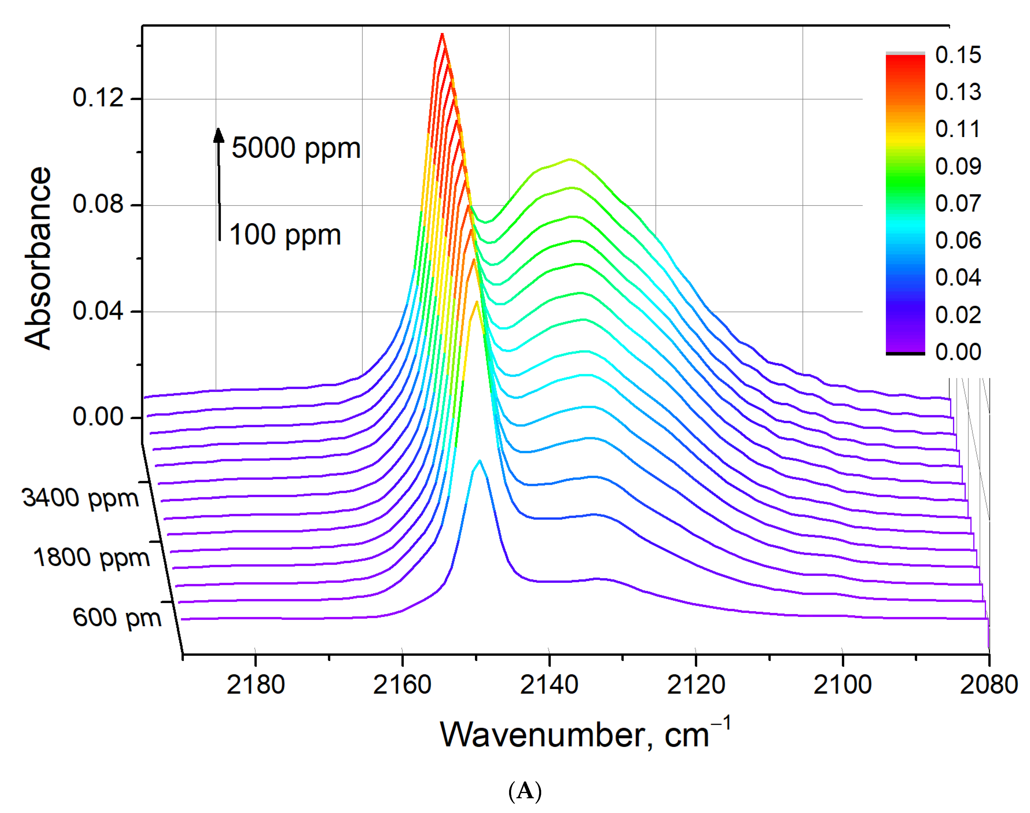 Chemistry 05 00024 g009a Chemistry 05 00024 g009a