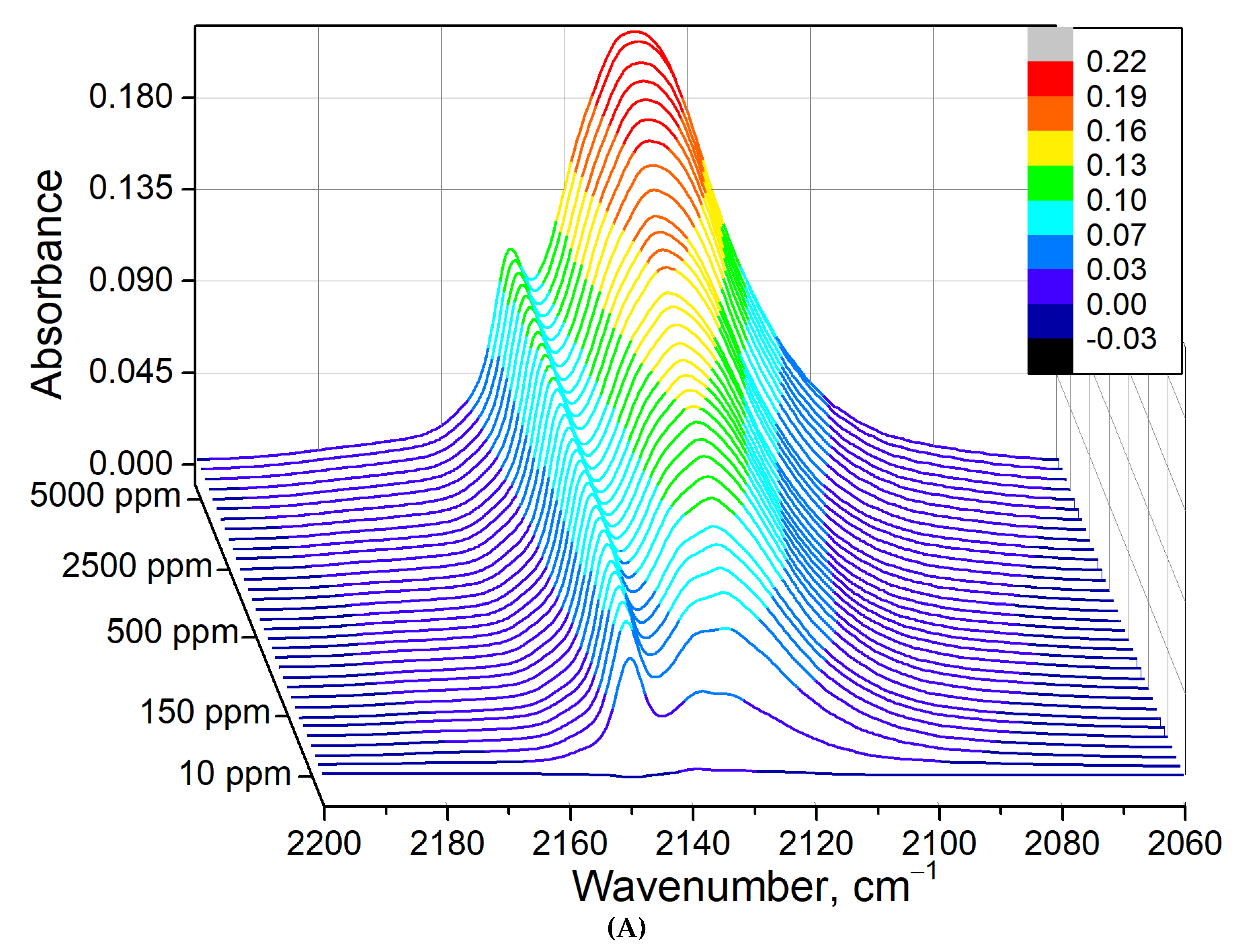 Chemistry 05 00024 g010a Chemistry 05 00024 g010a