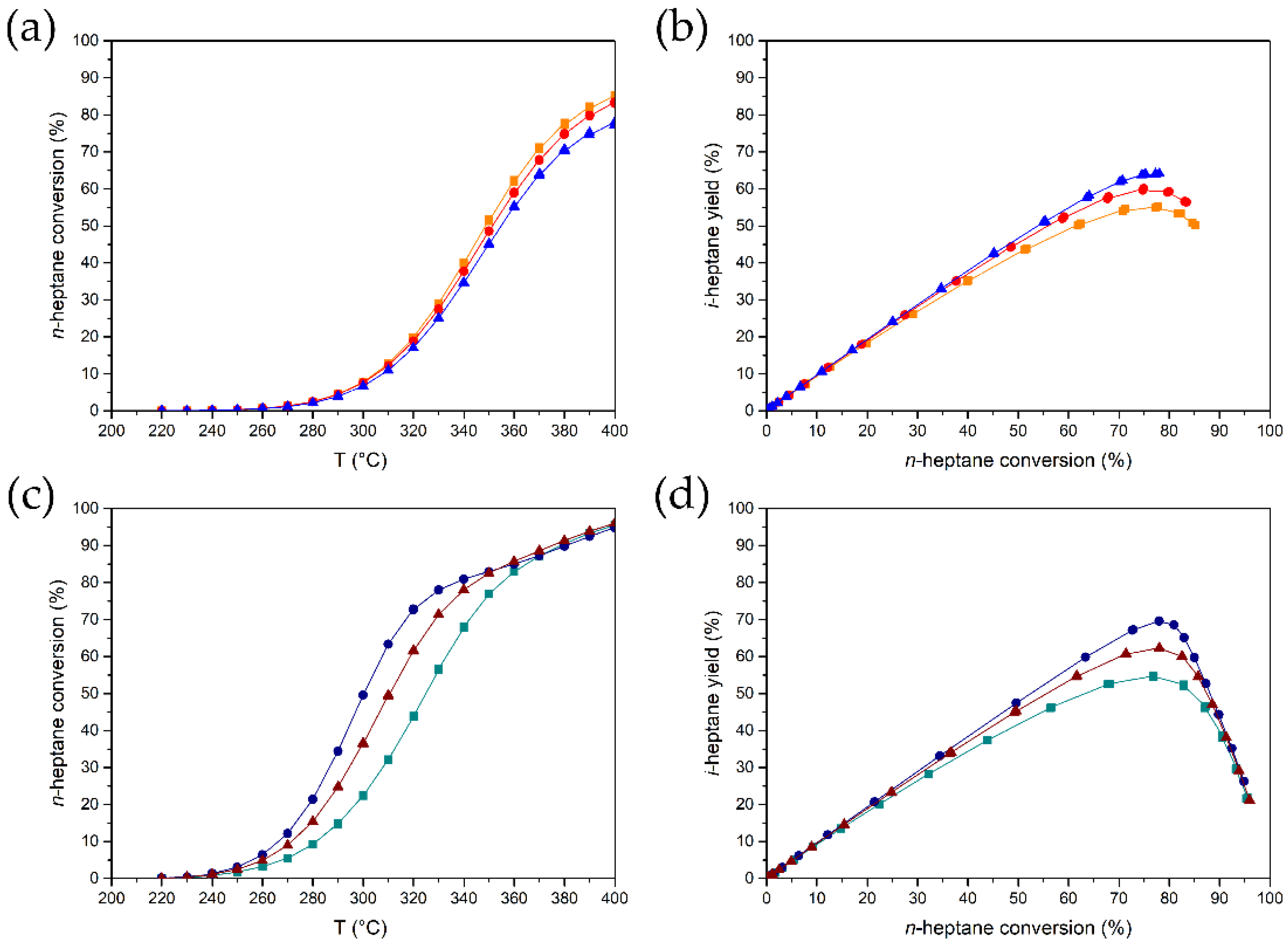 Chemistry 05 00026 g004