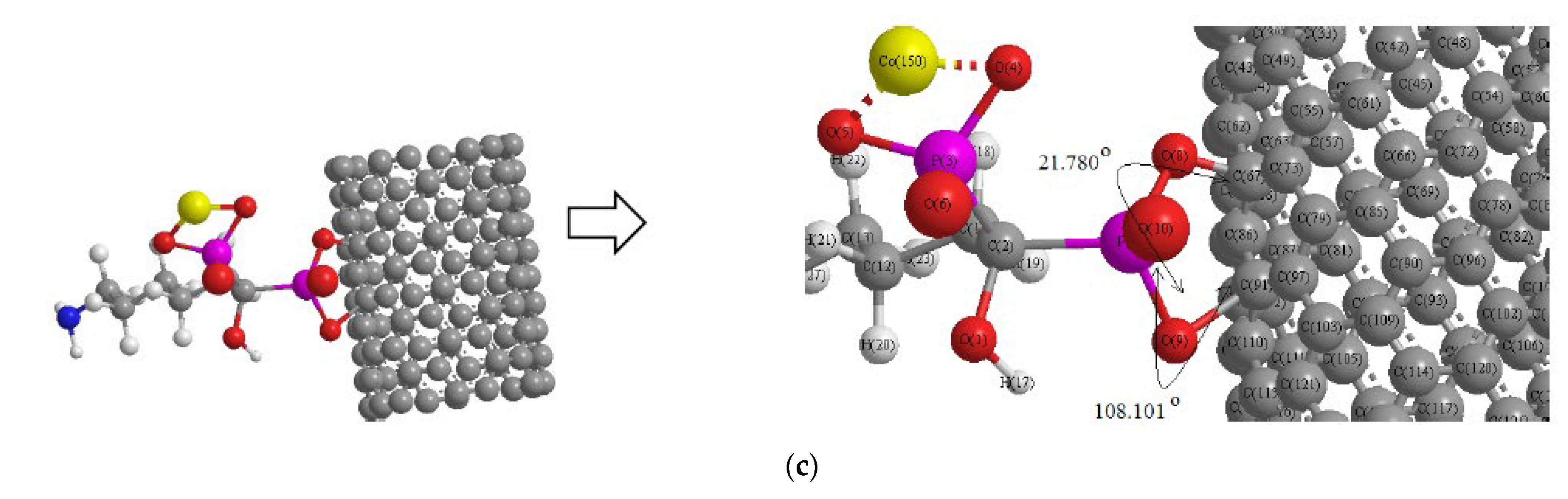 Chemistry 05 00027 sch002b Chemistry 05 00027 sch002b