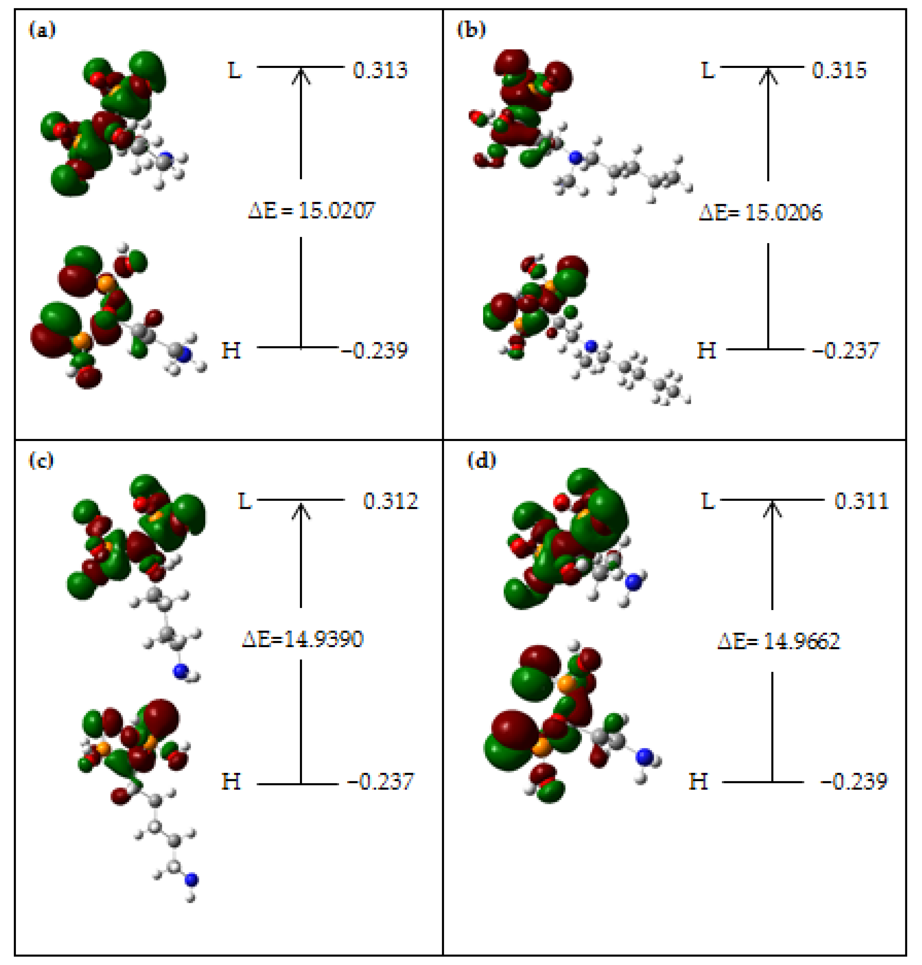 Chemistry 05 00027 sch003 Chemistry 05 00027 sch003