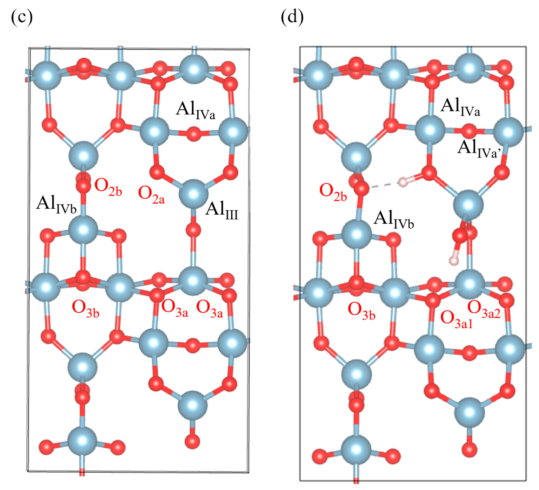 Chemistry 05 00031 g001b