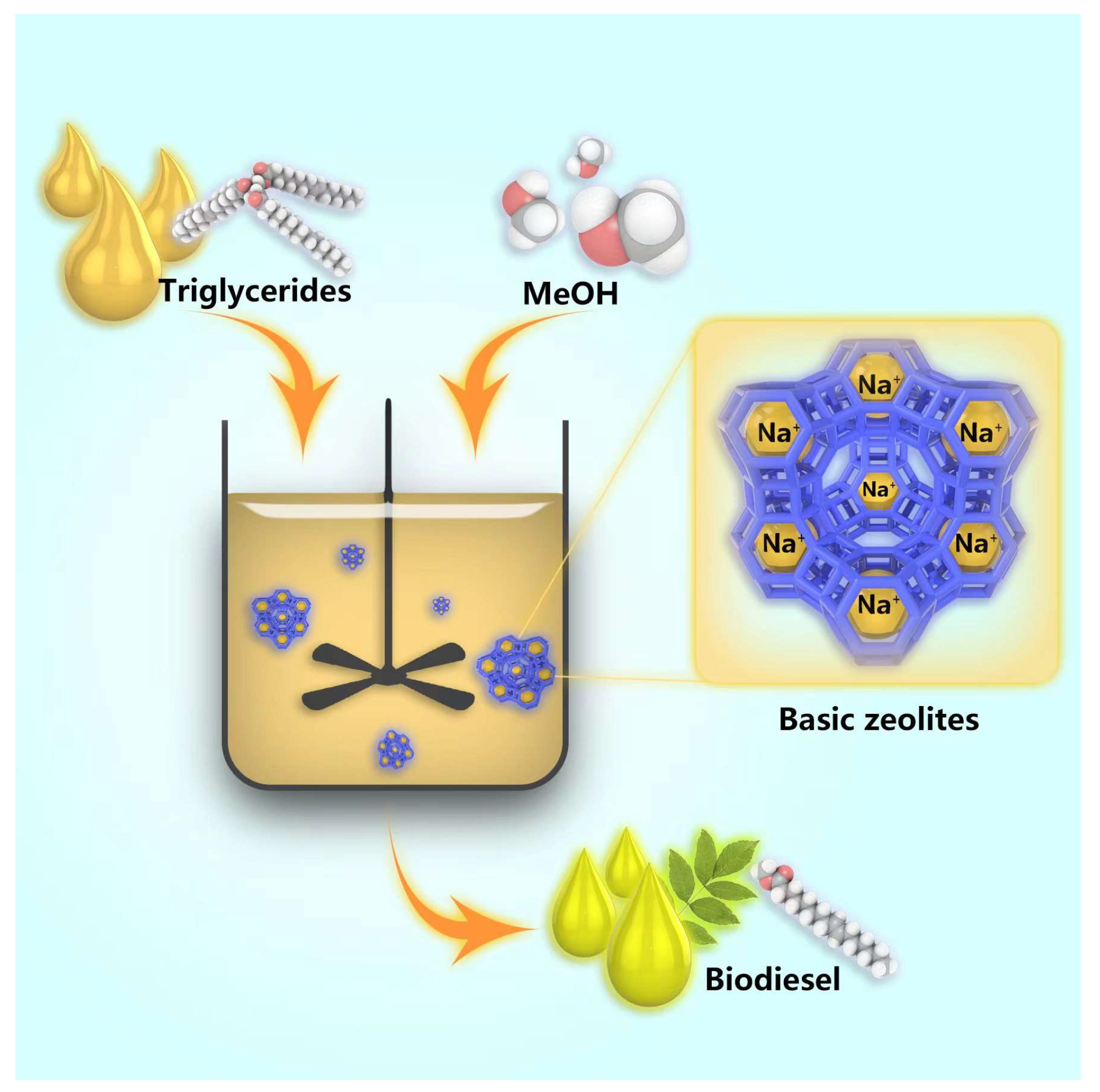 Chemistry 05 00032 g003 Chemistry 05 00032 g003