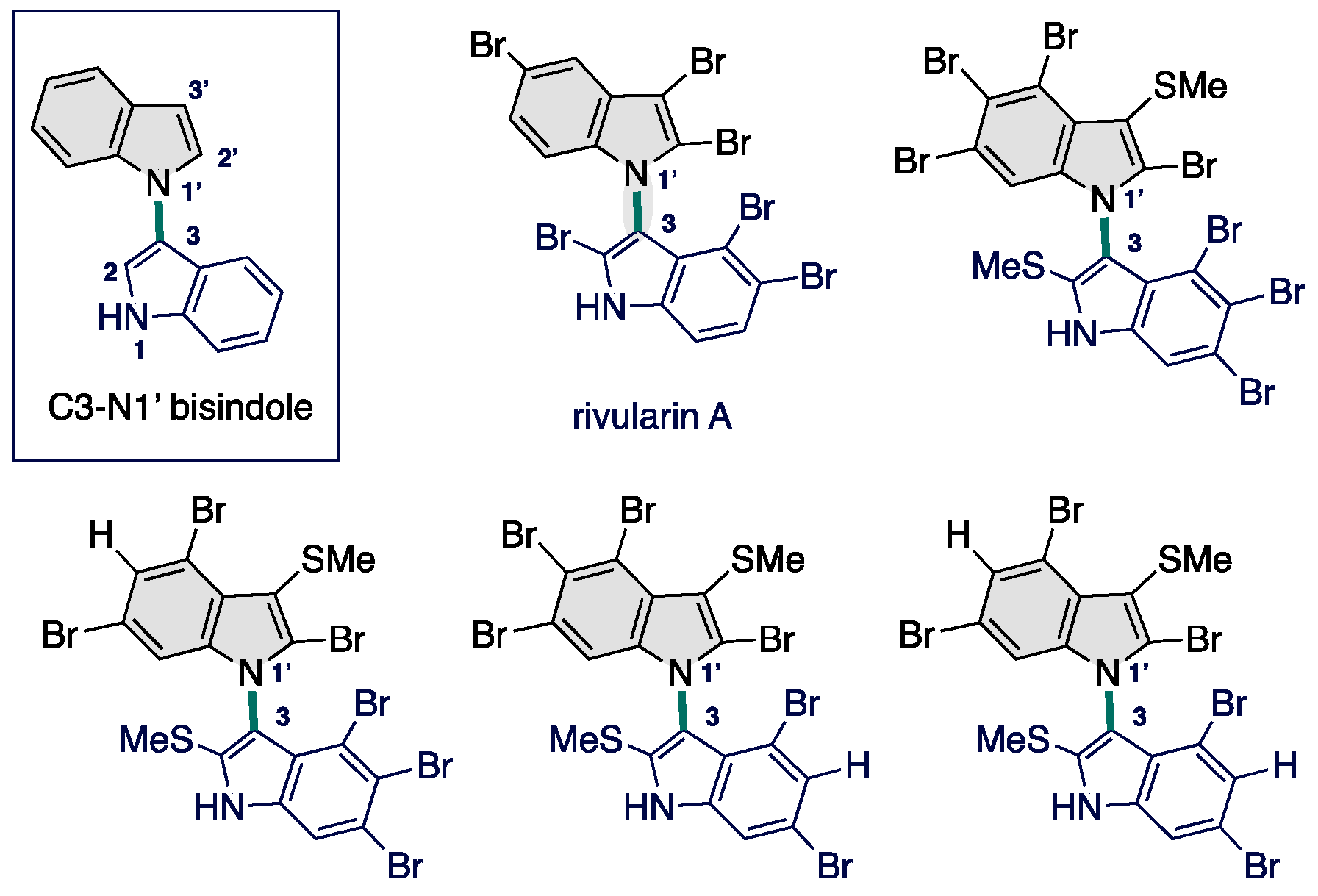 Chemistry 05 00033 g001