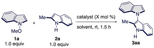 Chemistry 05 00033 i001