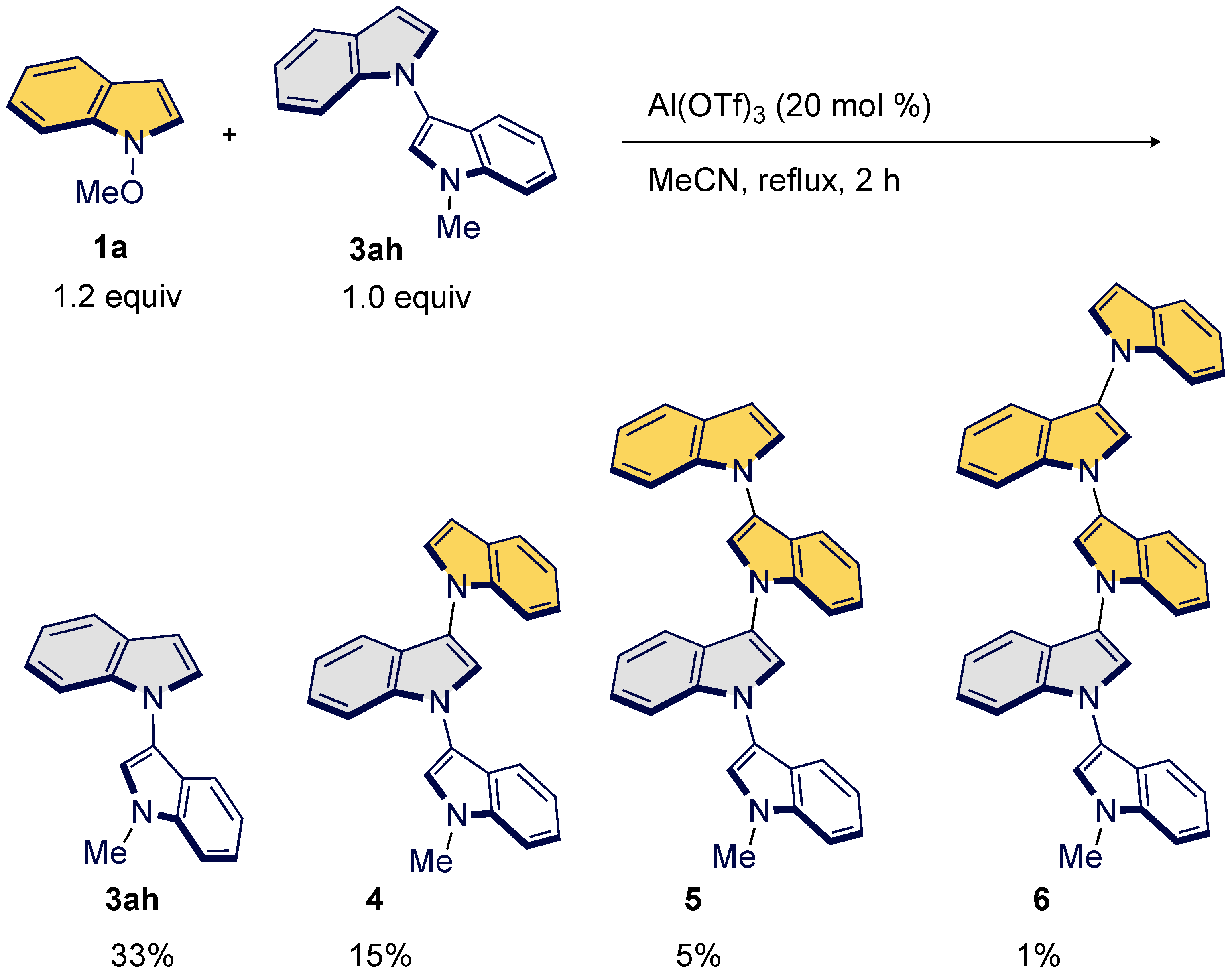 Chemistry 05 00033 sch004