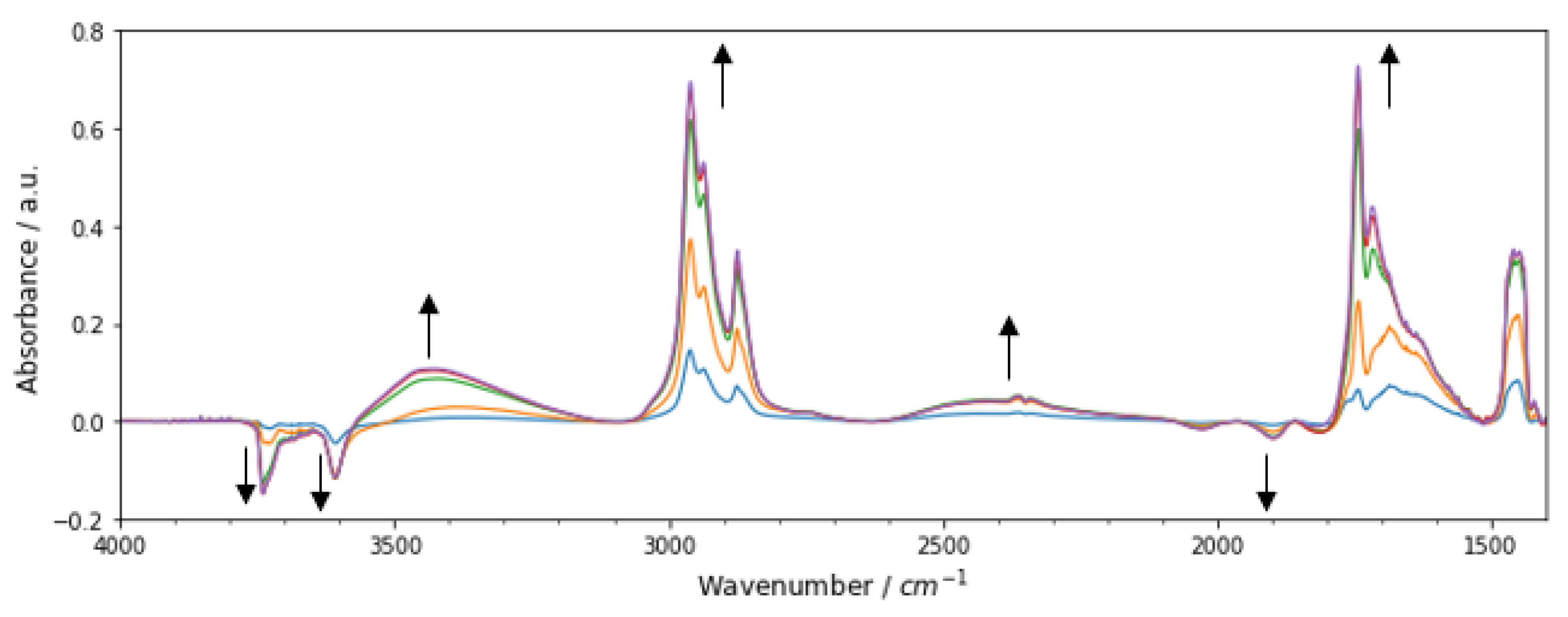 Chemistry 05 00037 g006 Chemistry 05 00037 g006