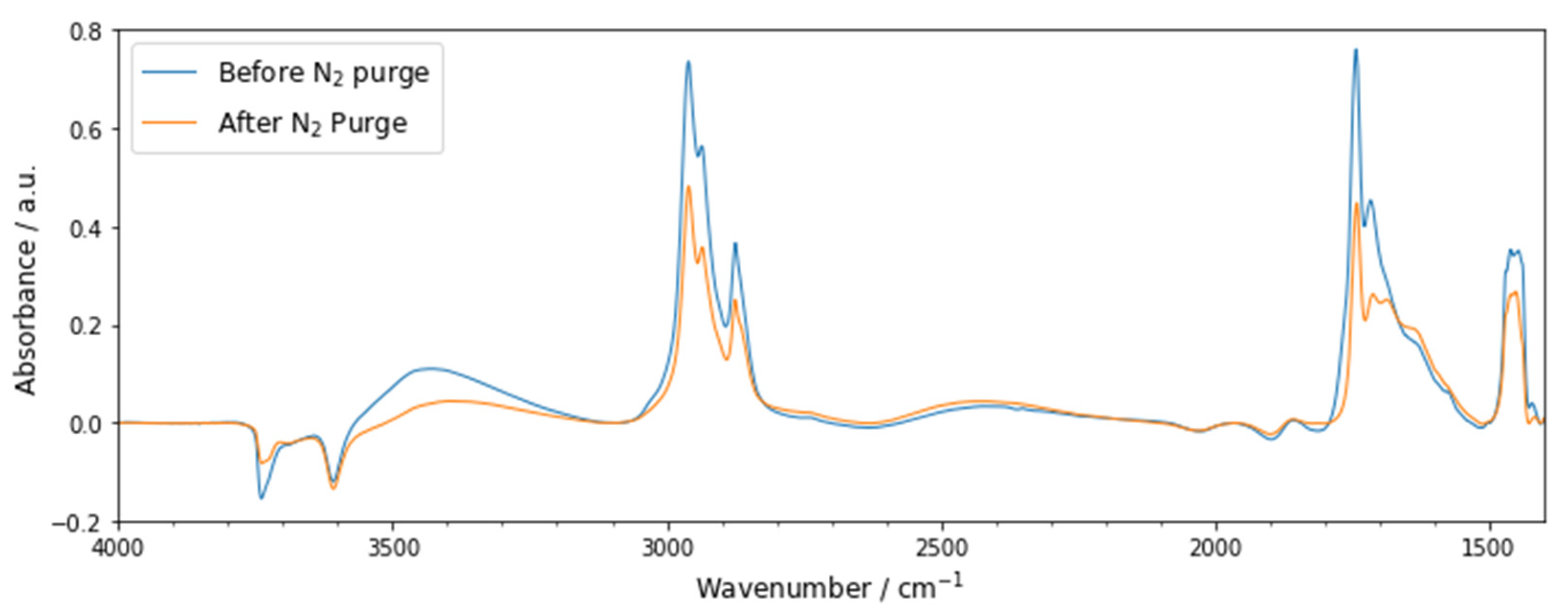 Chemistry 05 00037 g007 Chemistry 05 00037 g007
