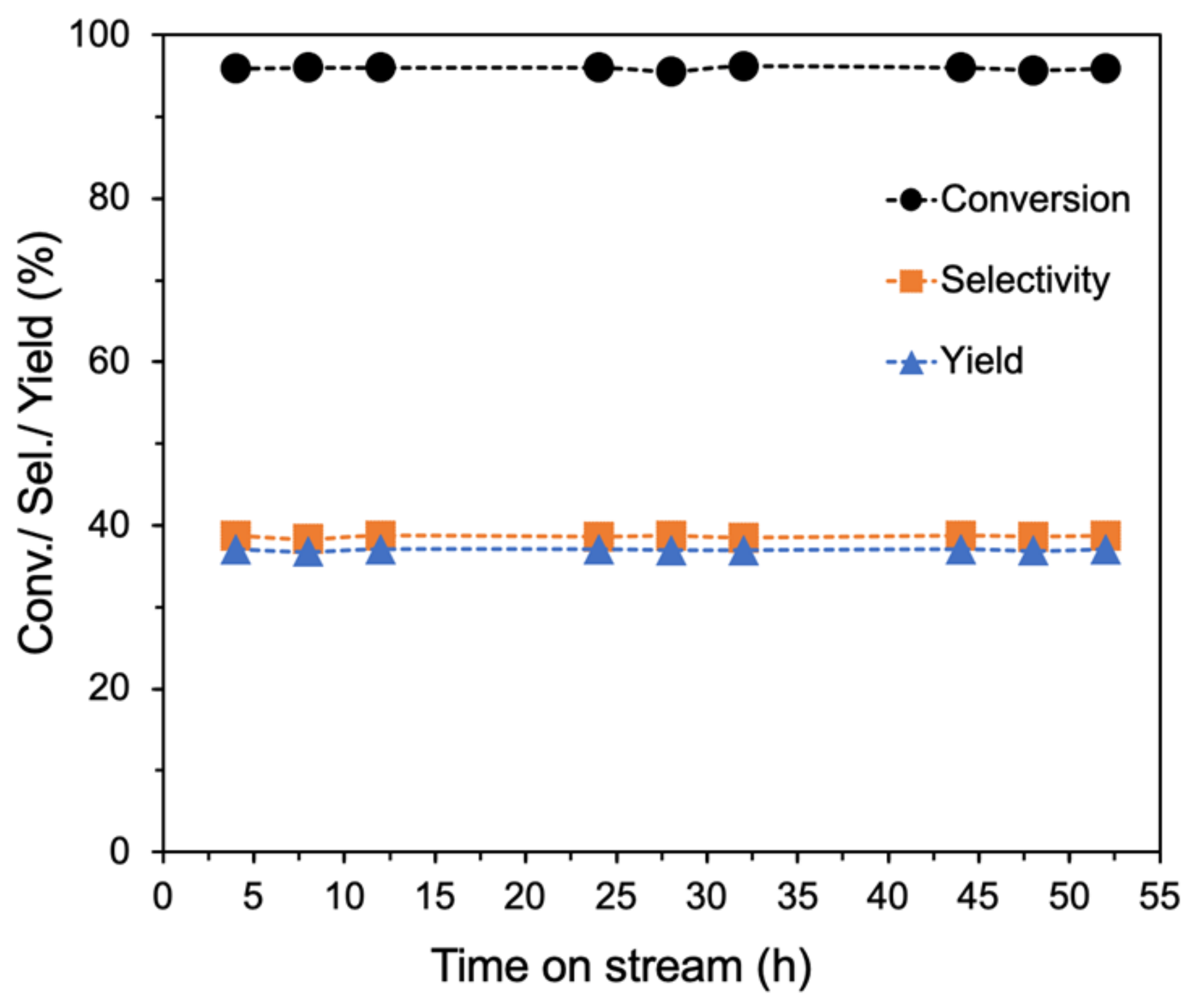 Chemistry 05 00039 g009 Chemistry 05 00039 g009