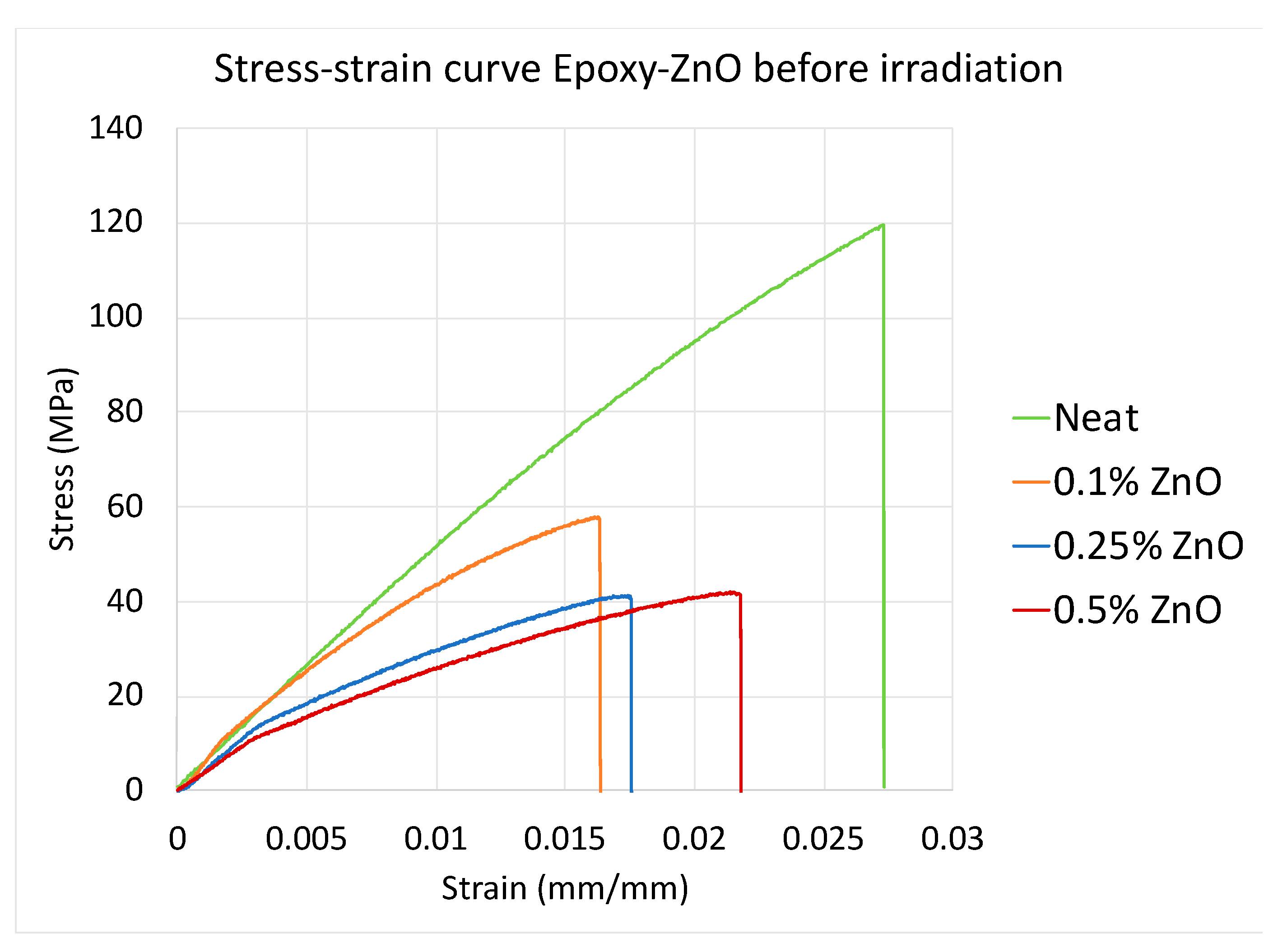 Chemistry 05 00040 g006