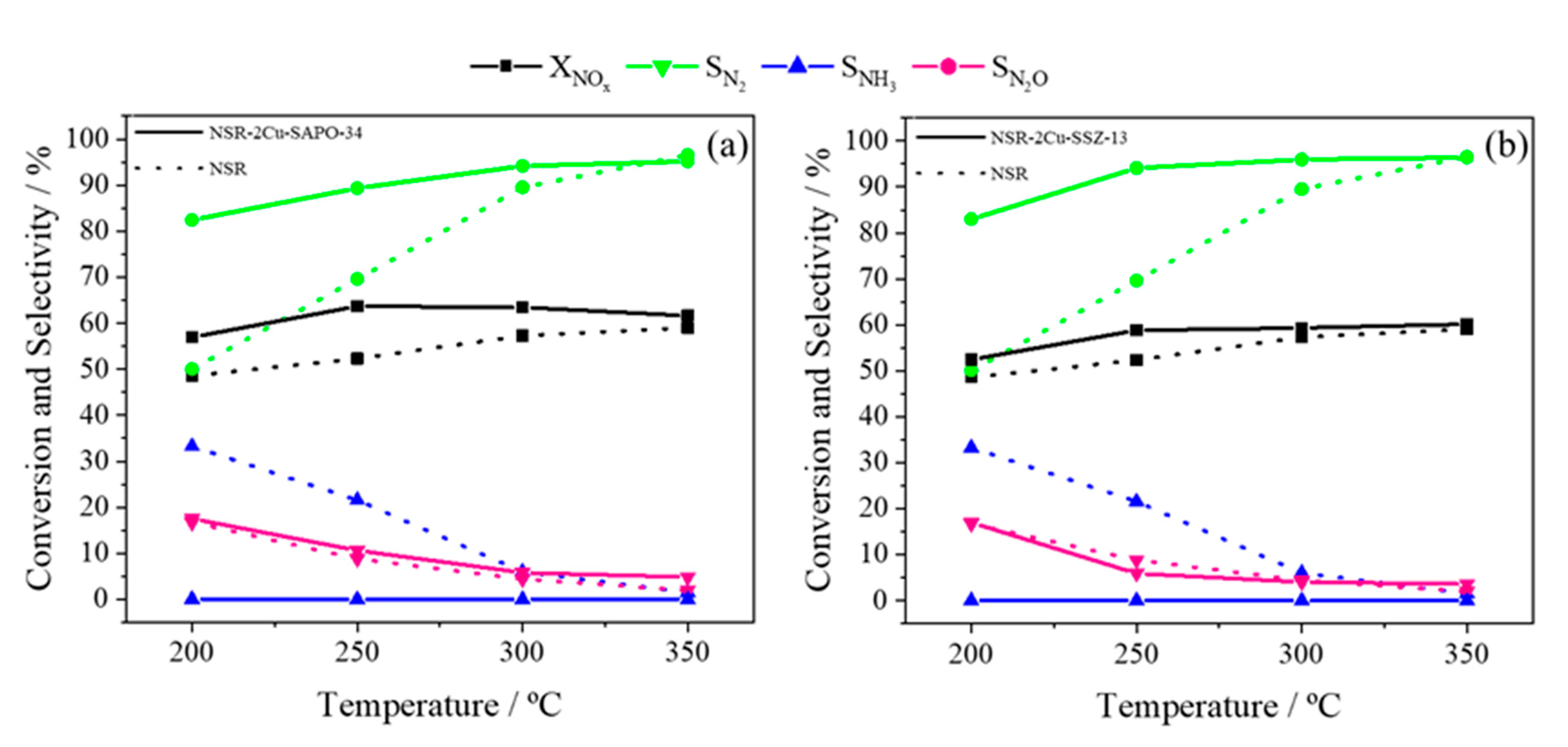 Chemistry 05 00043 g006