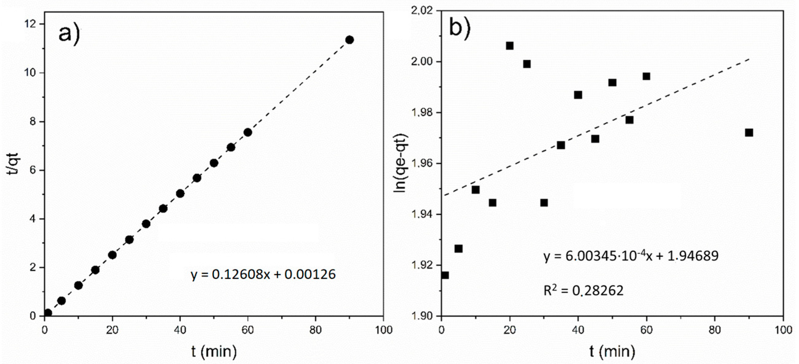 Chemistry 05 00045 g008