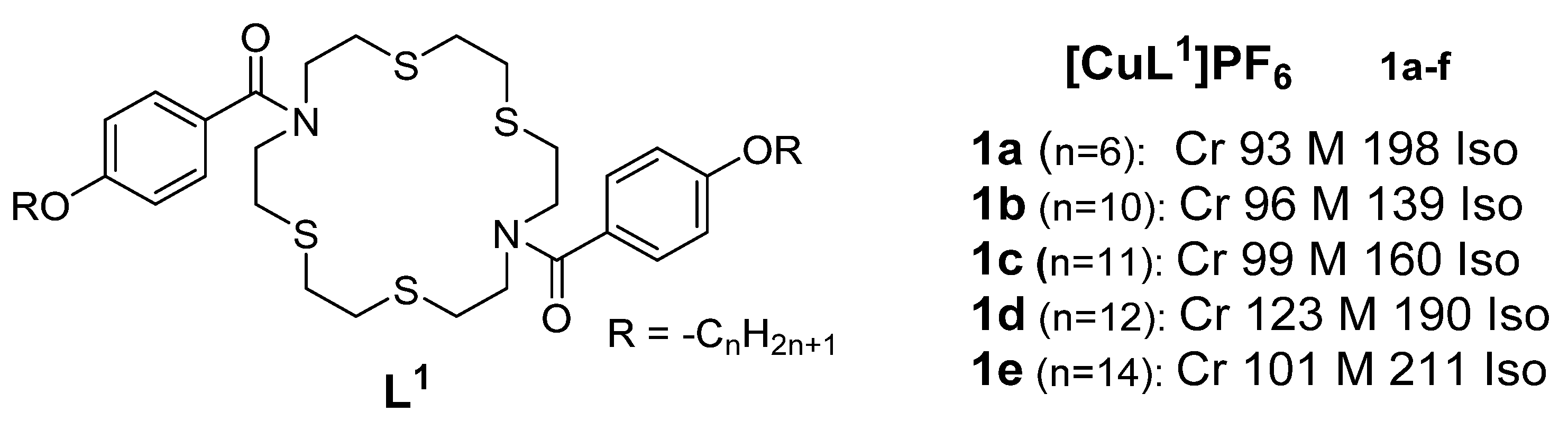 Chemistry 05 00046 g001 550