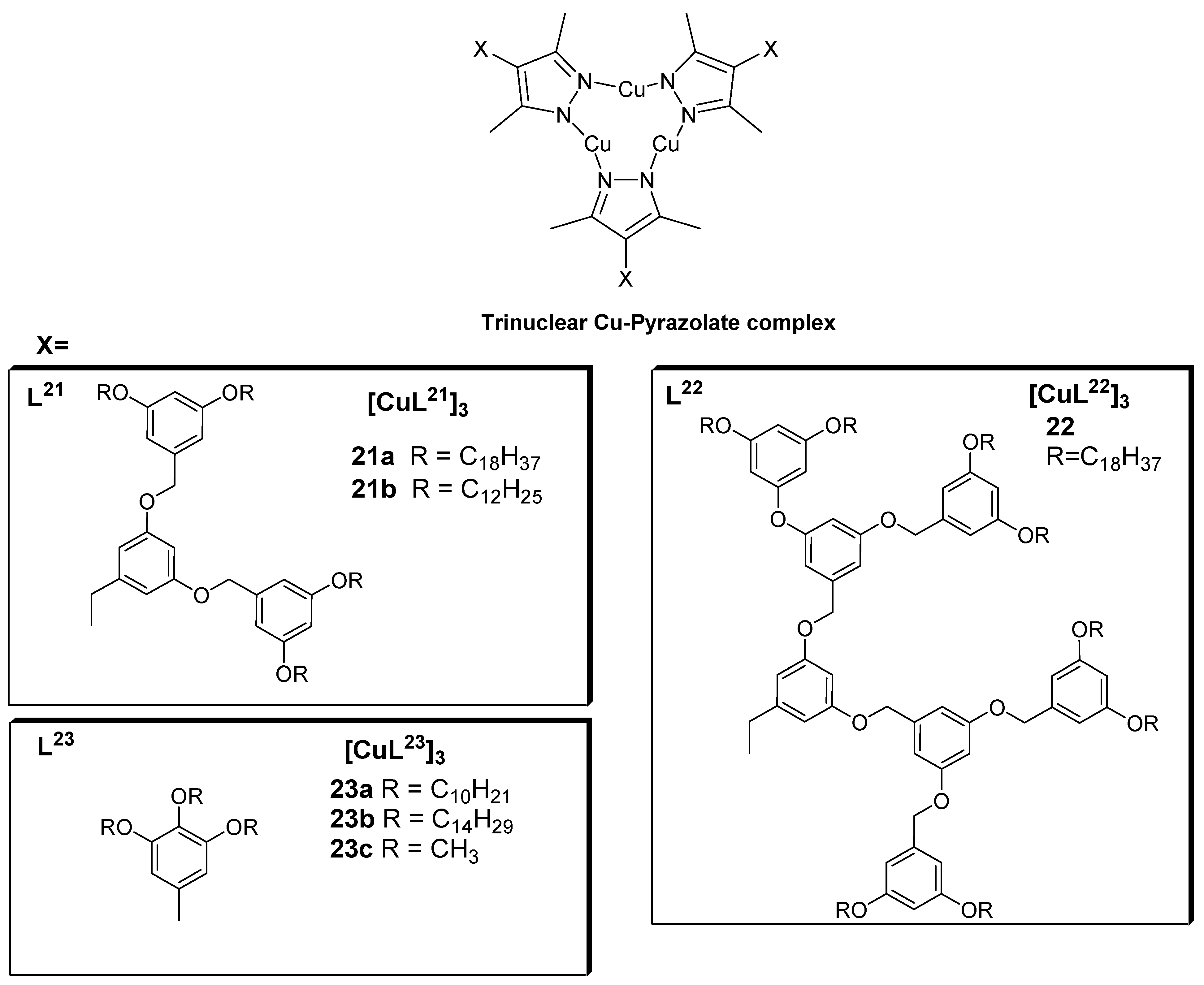 Chemistry 05 00046 g007